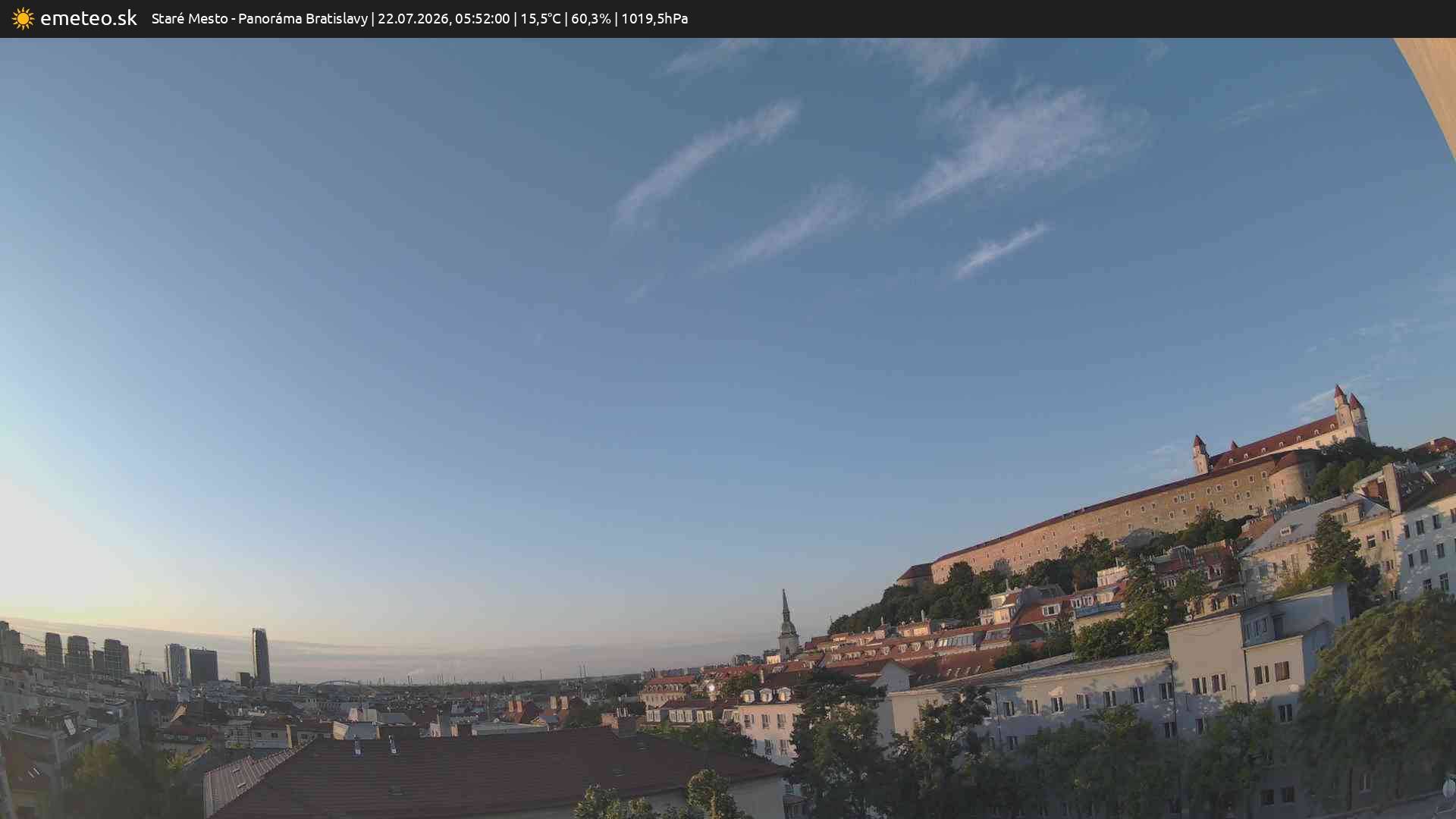 Panoráma Bratislavy