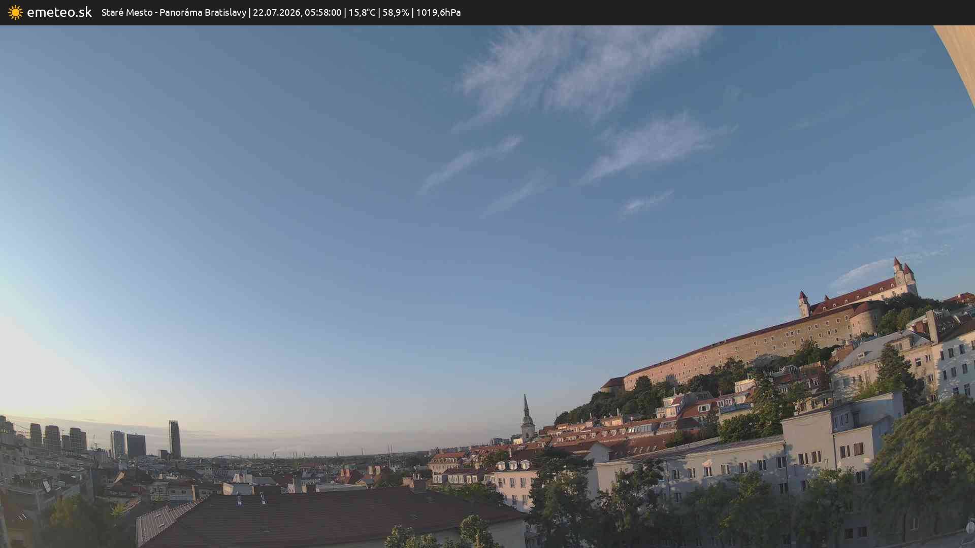 Panoráma Bratislavy
