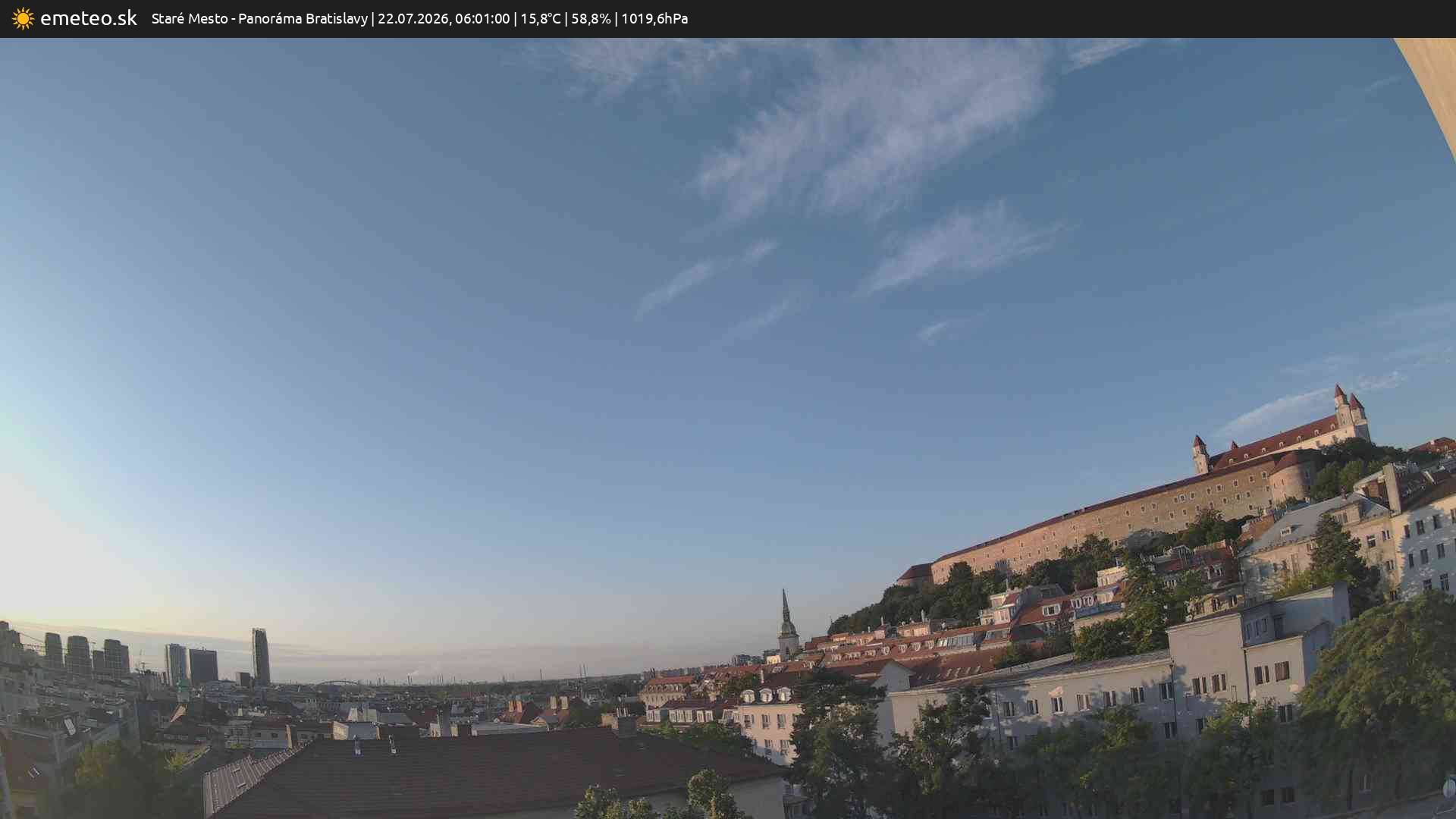 Panoráma Bratislavy