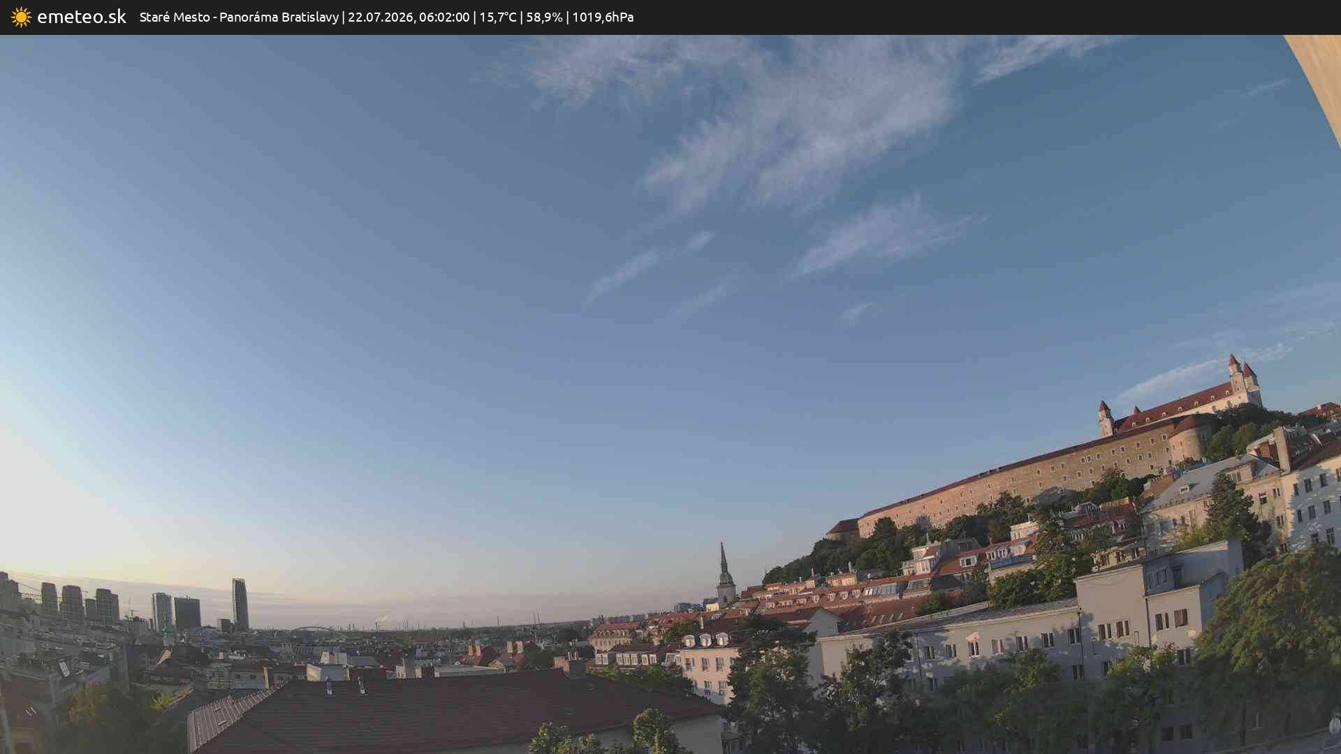 Panoráma Bratislavy