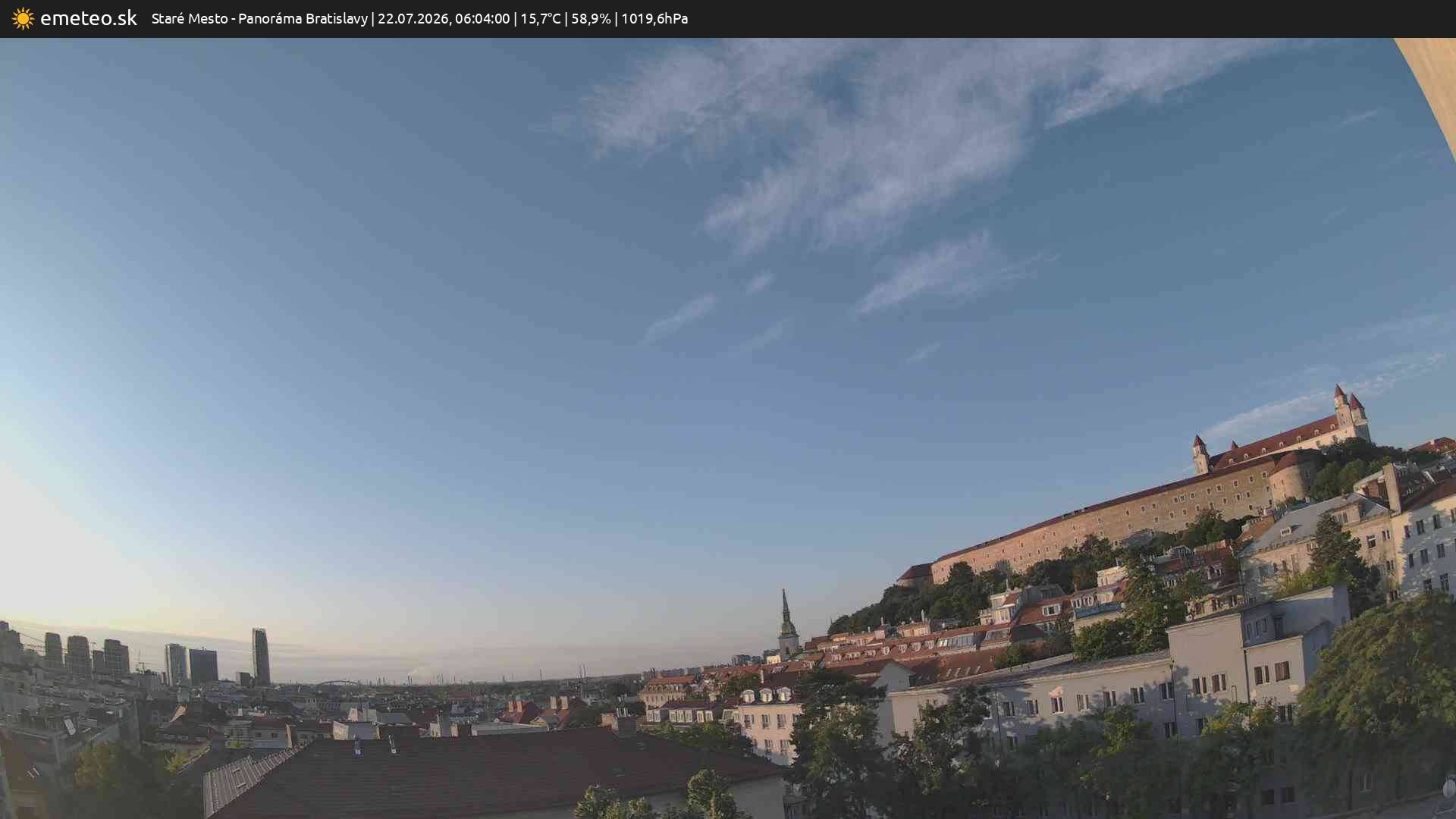 Panoráma Bratislavy