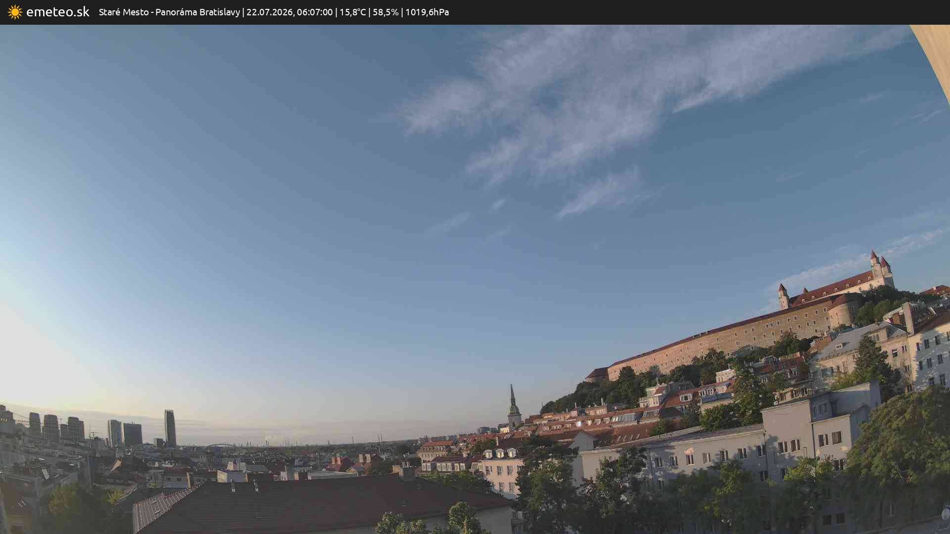 Panoráma Bratislavy