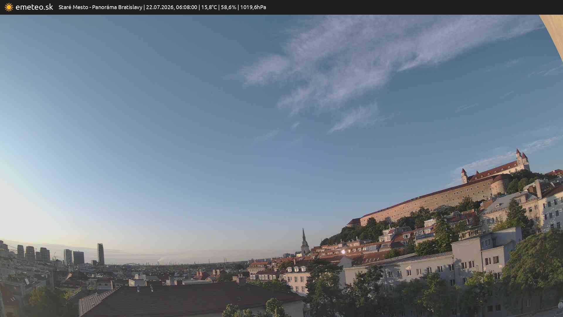 Panoráma Bratislavy