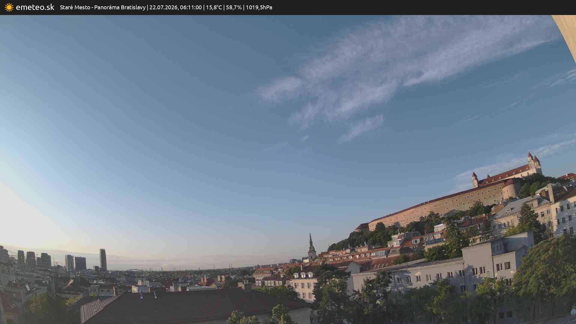 Panoráma Bratislavy