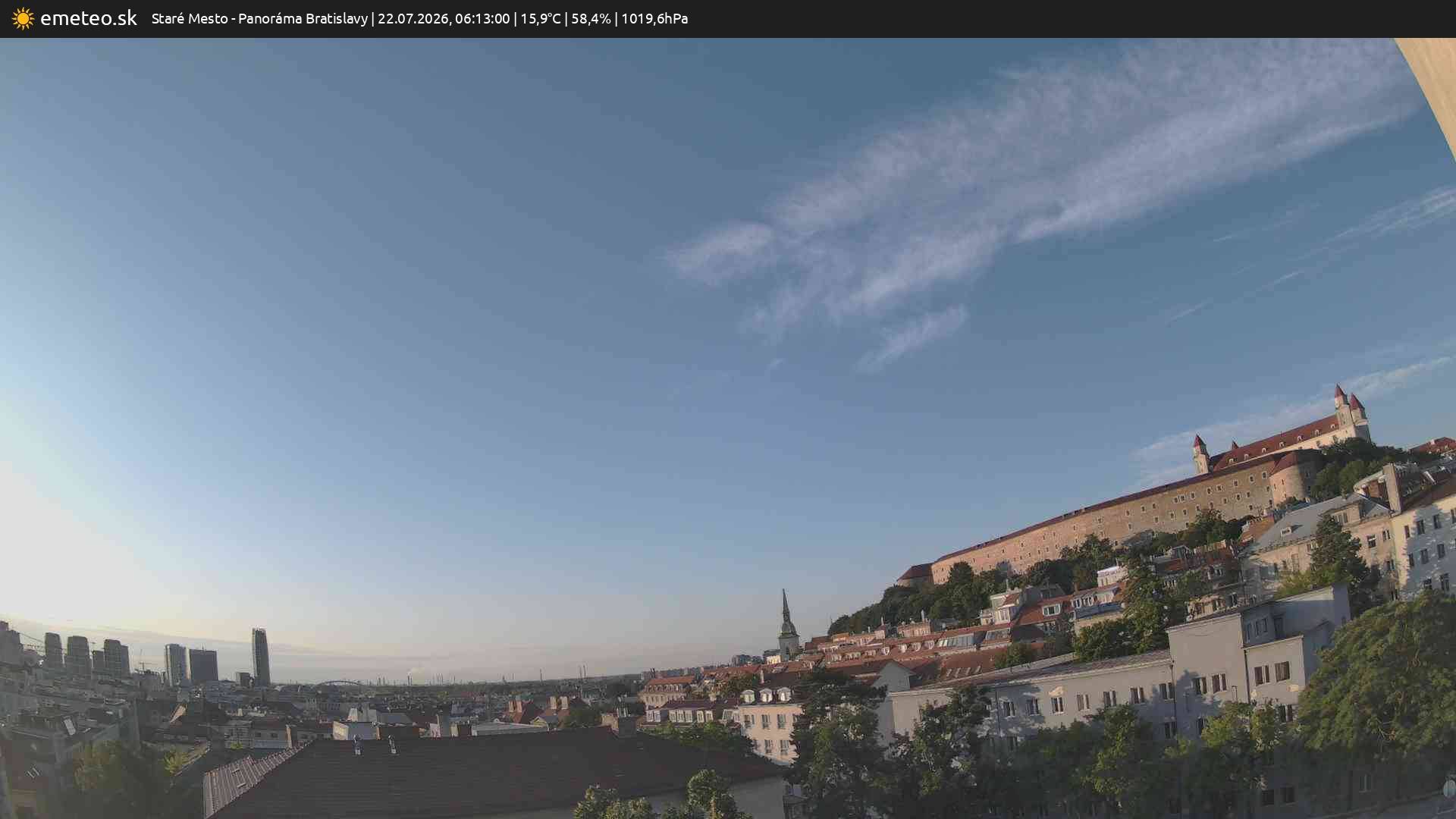 Panoráma Bratislavy