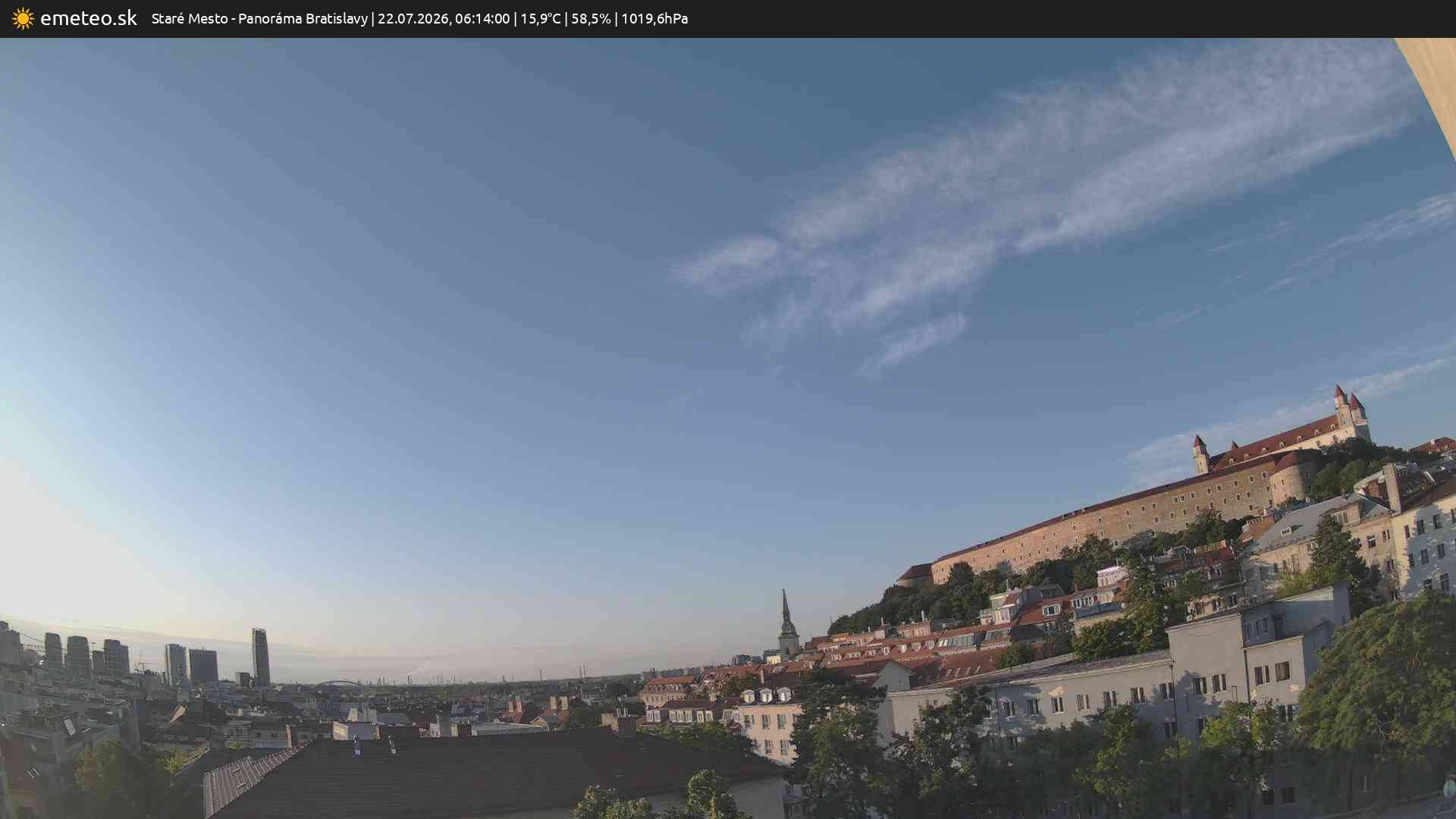 Panoráma Bratislavy