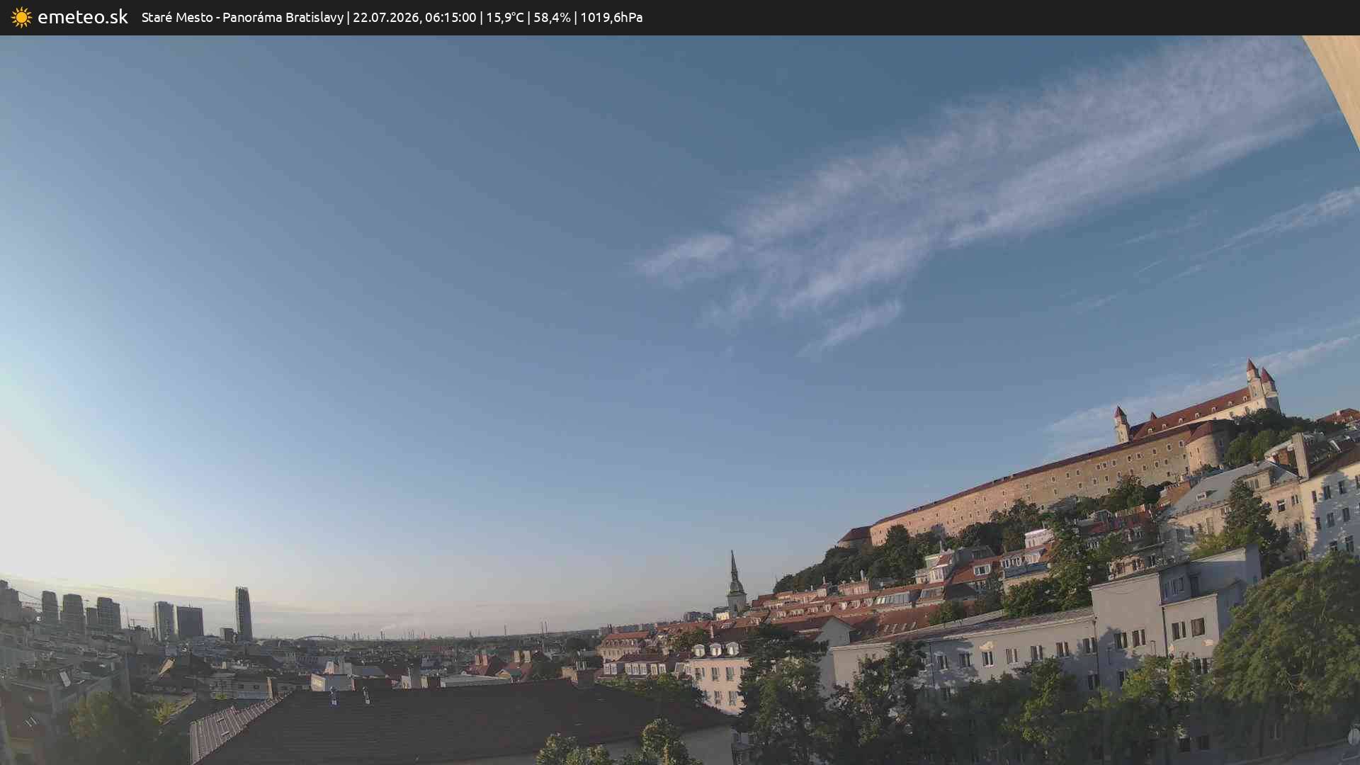 Panoráma Bratislavy