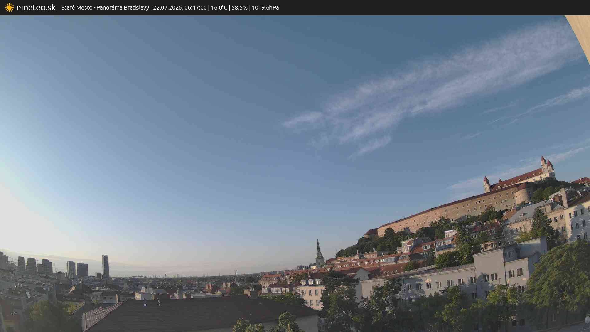 Panoráma Bratislavy