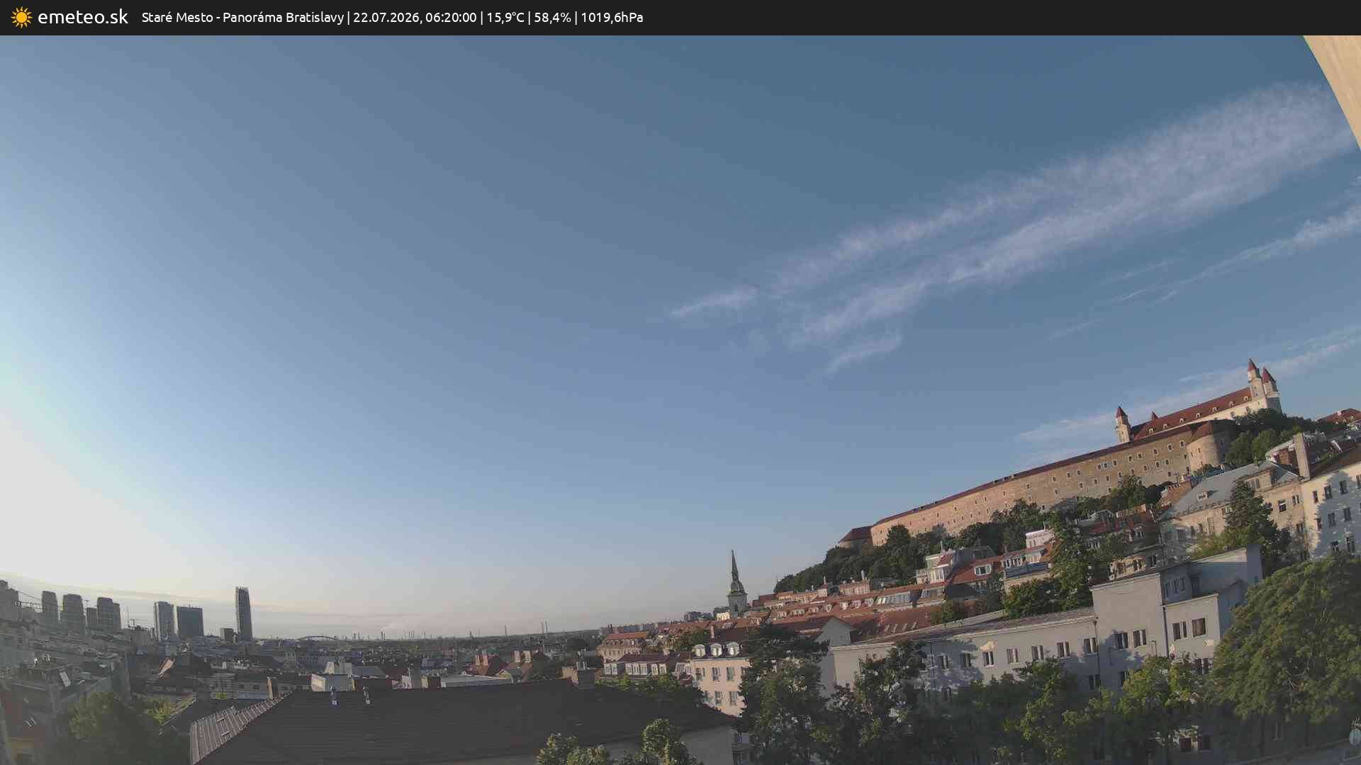 Panoráma Bratislavy