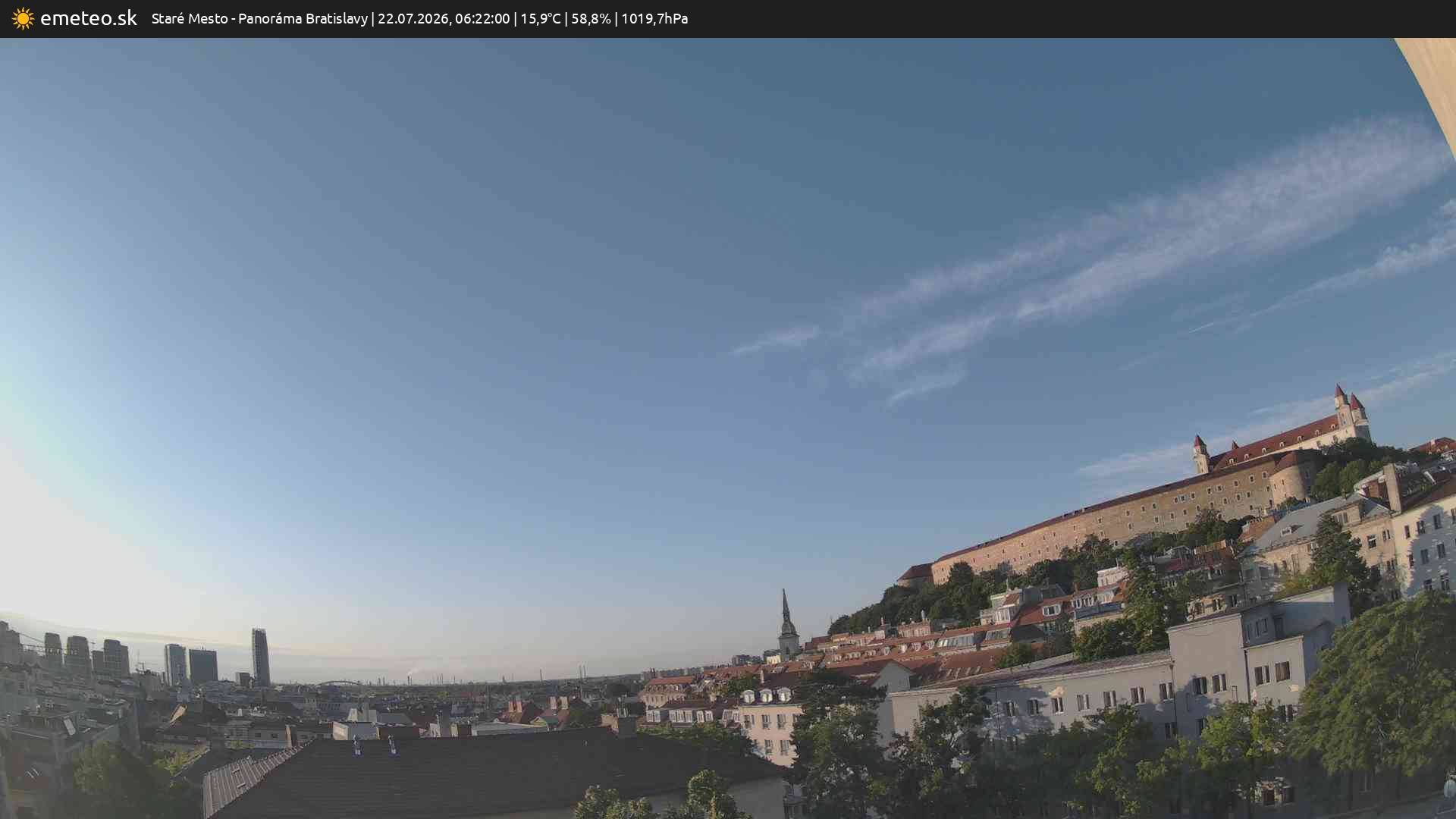 Panoráma Bratislavy