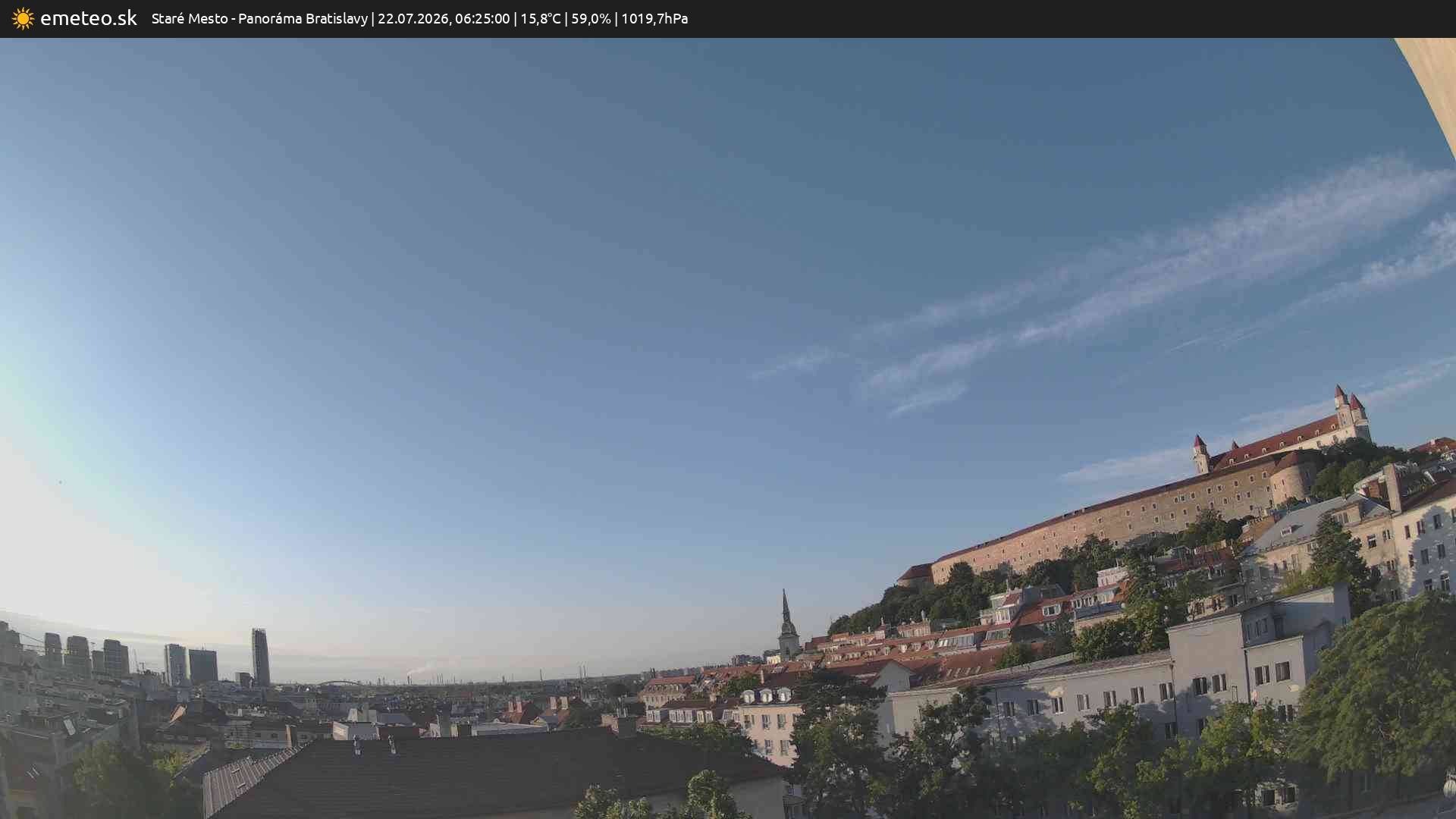 Panoráma Bratislavy
