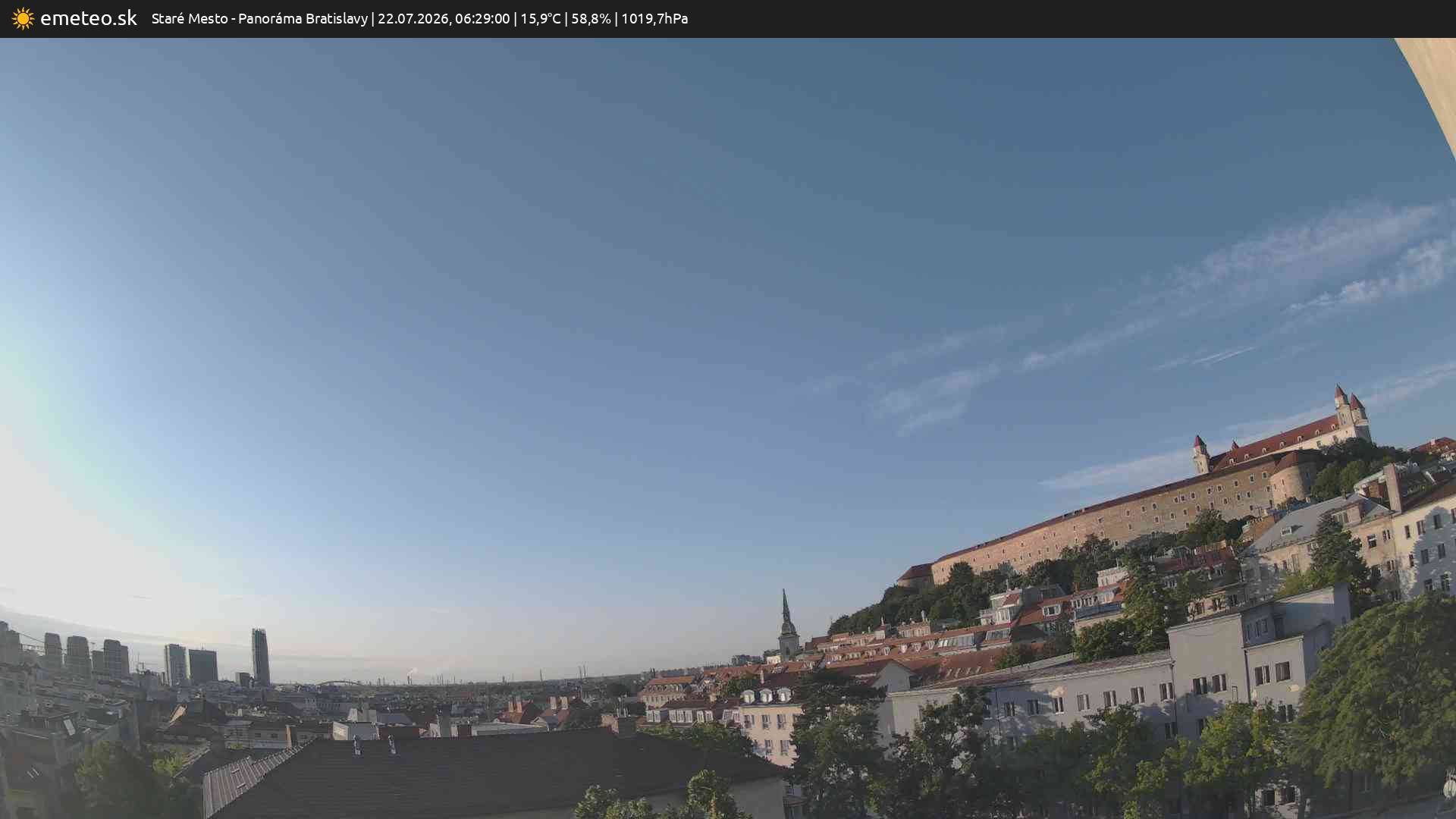 Panoráma Bratislavy