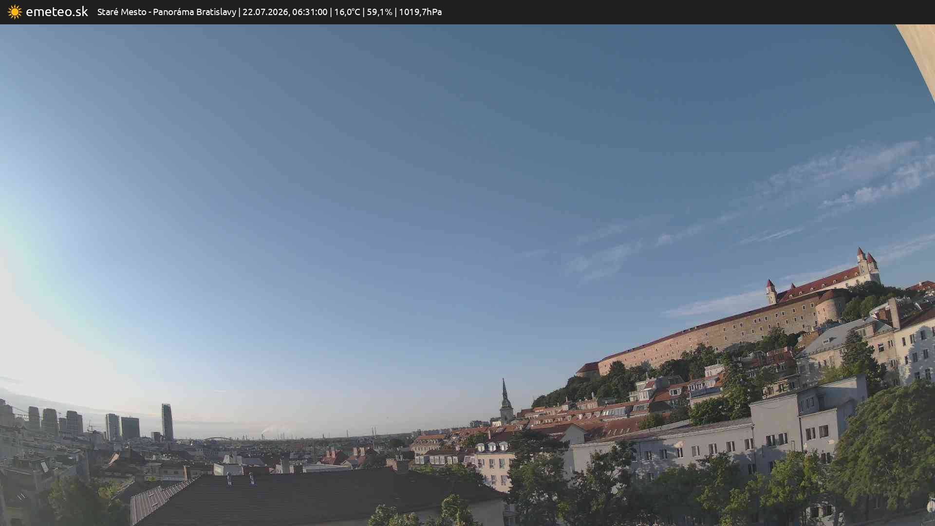 Panoráma Bratislavy