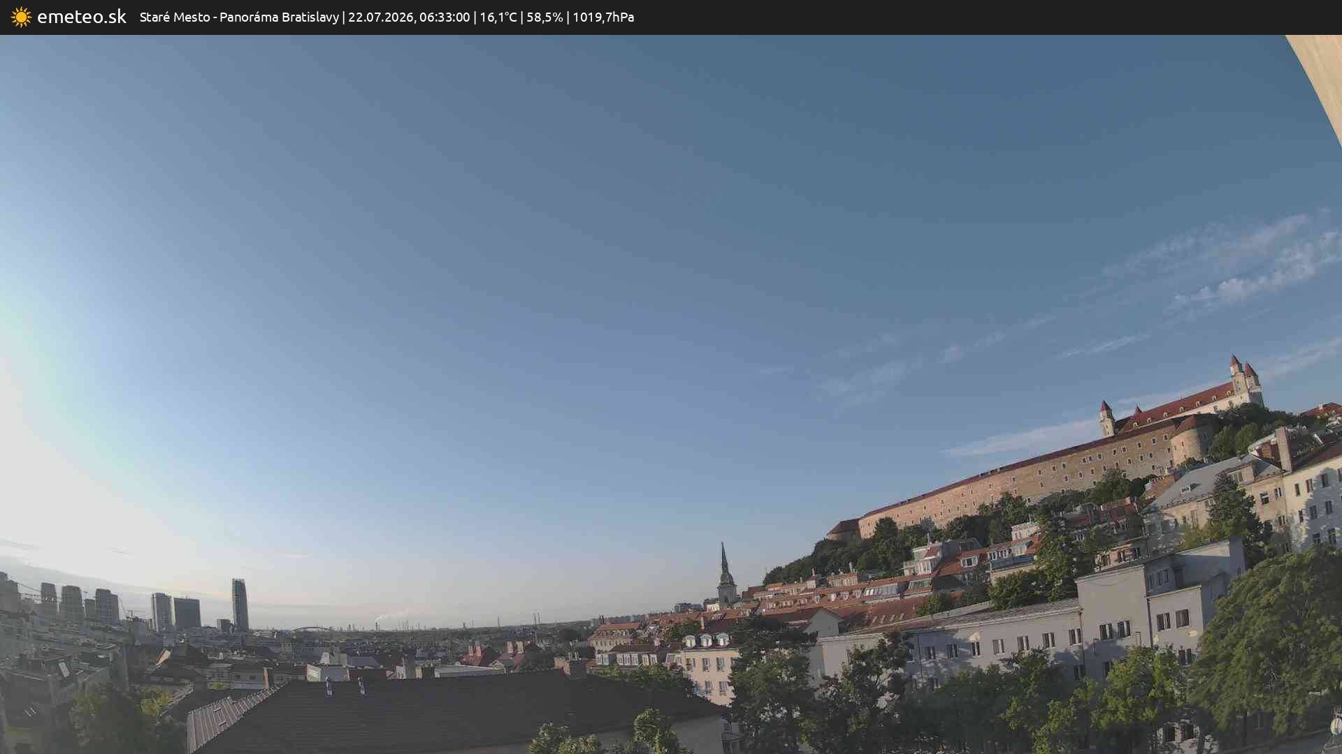Panoráma Bratislavy