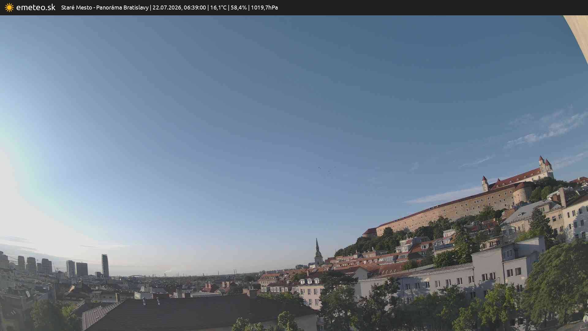 Panoráma Bratislavy