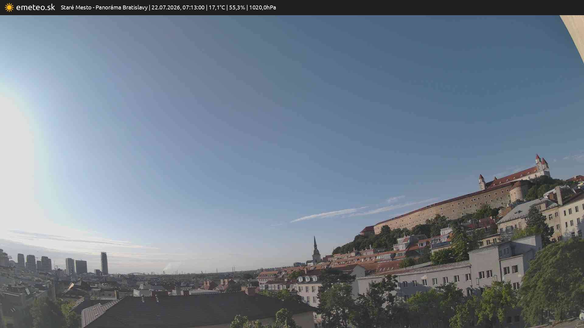 Panoráma Bratislavy