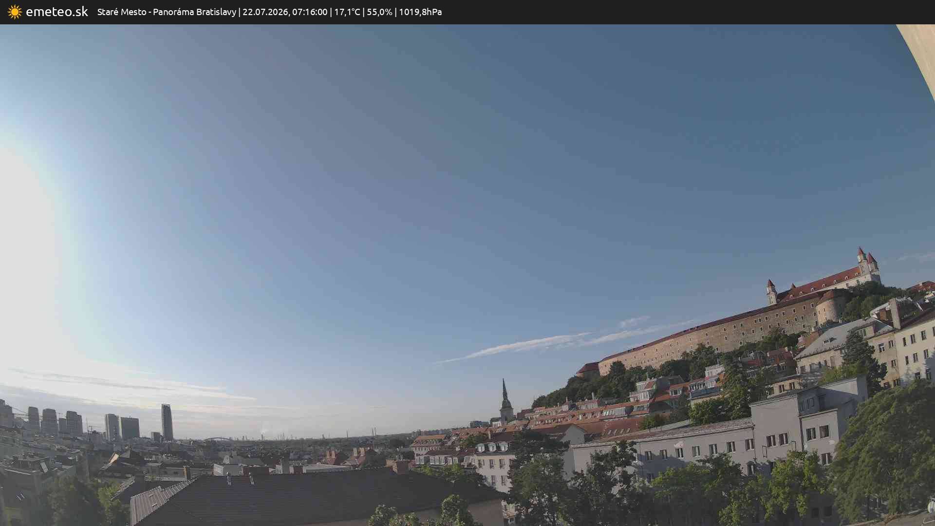 Panoráma Bratislavy