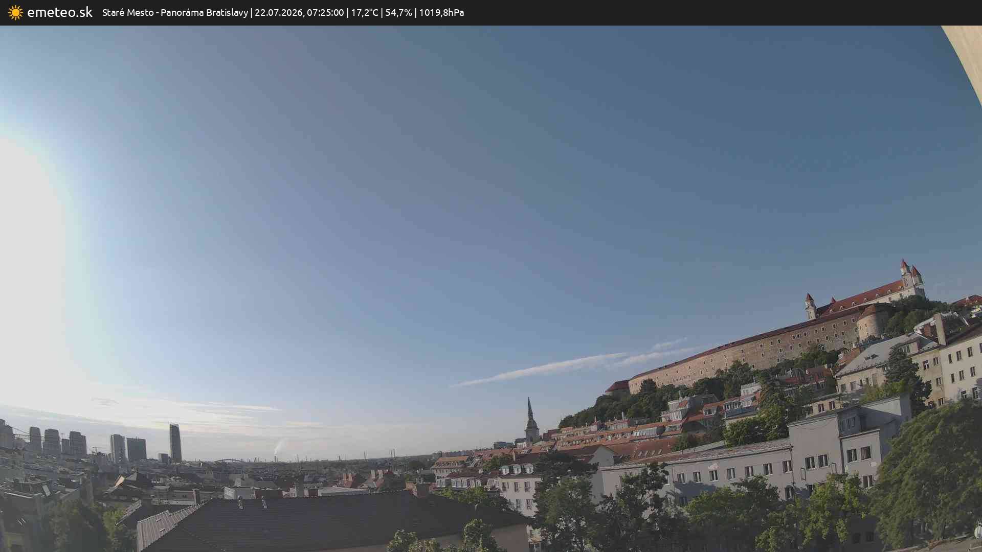 Panoráma Bratislavy
