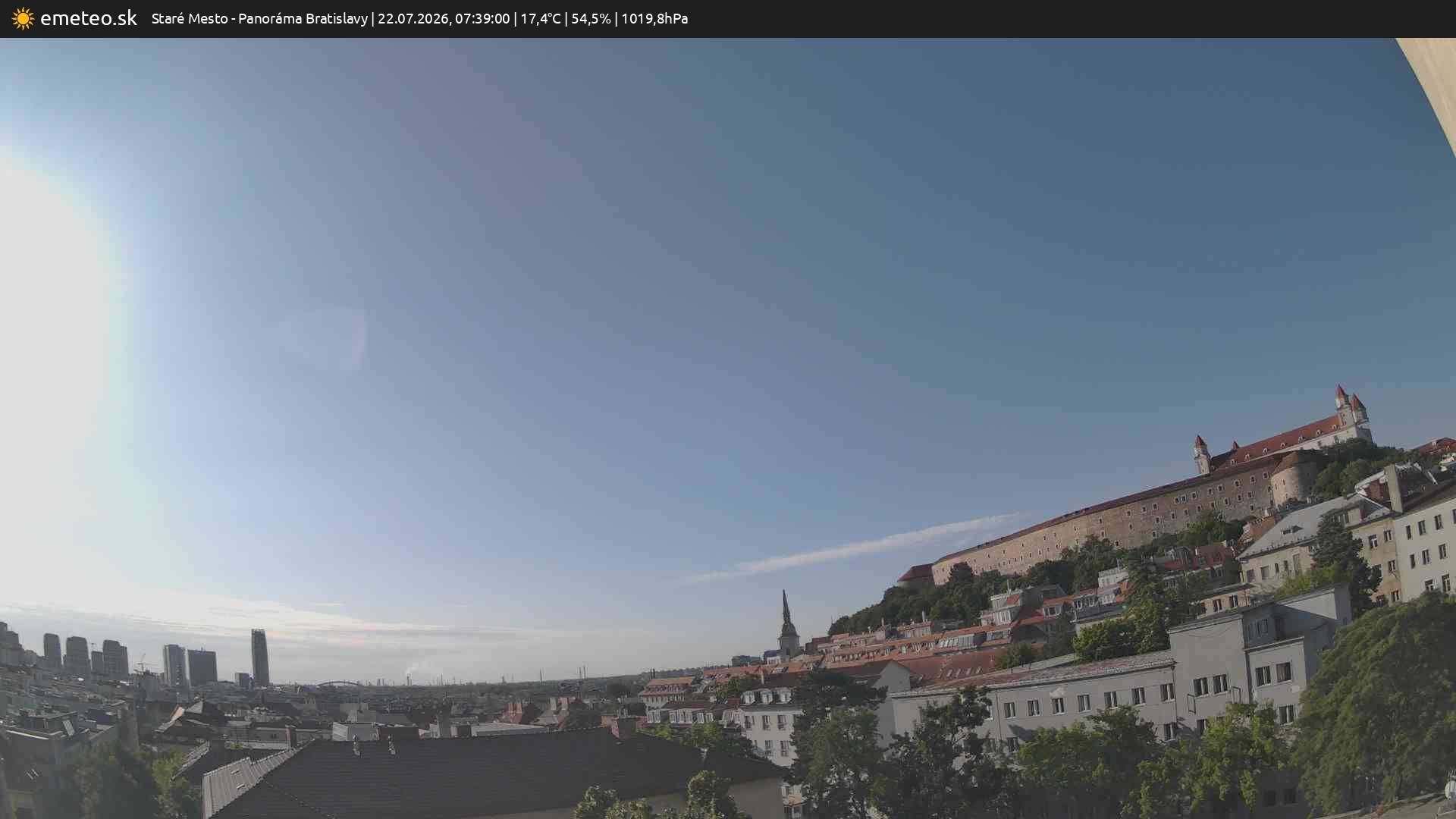 Panoráma Bratislavy