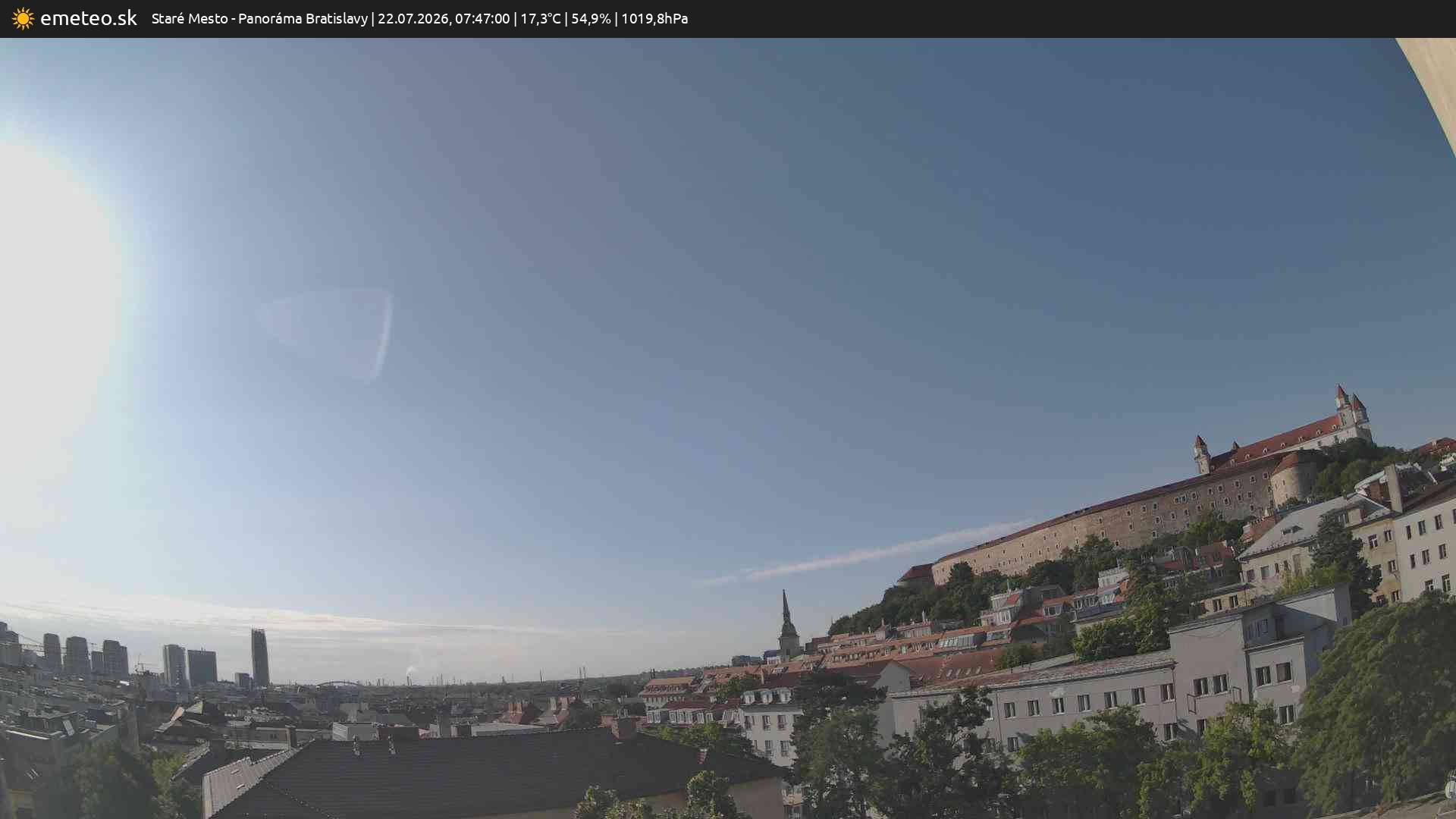 Panoráma Bratislavy