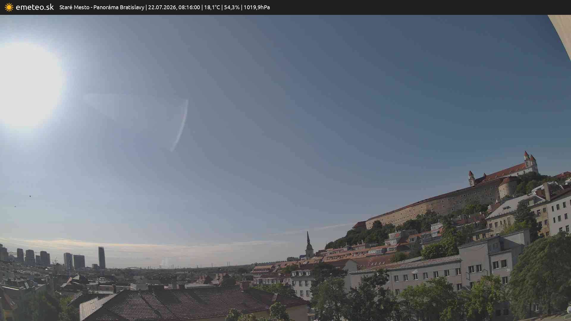 Panoráma Bratislavy