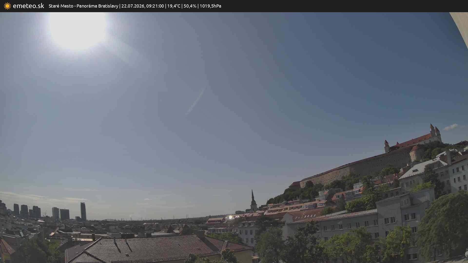 Panoráma Bratislavy