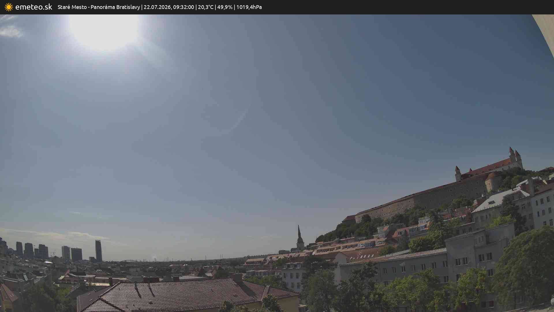 Panoráma Bratislavy