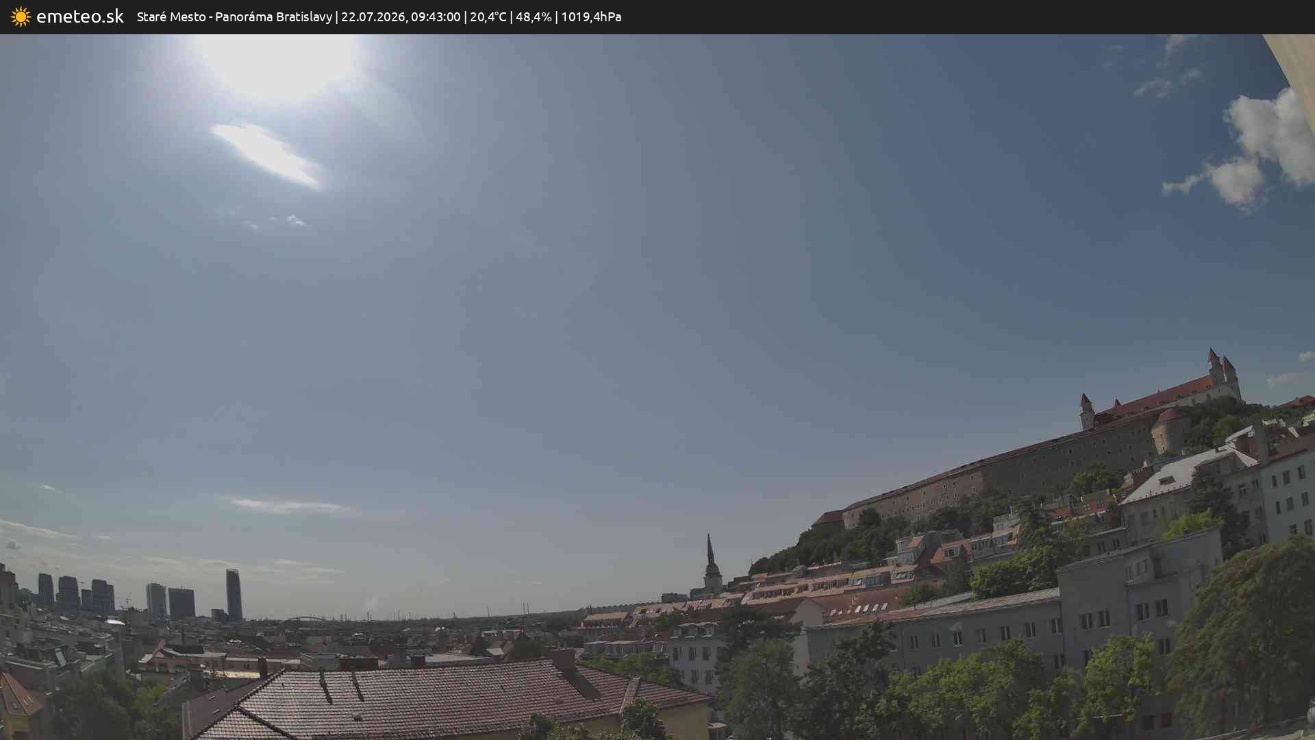 Panoráma Bratislavy