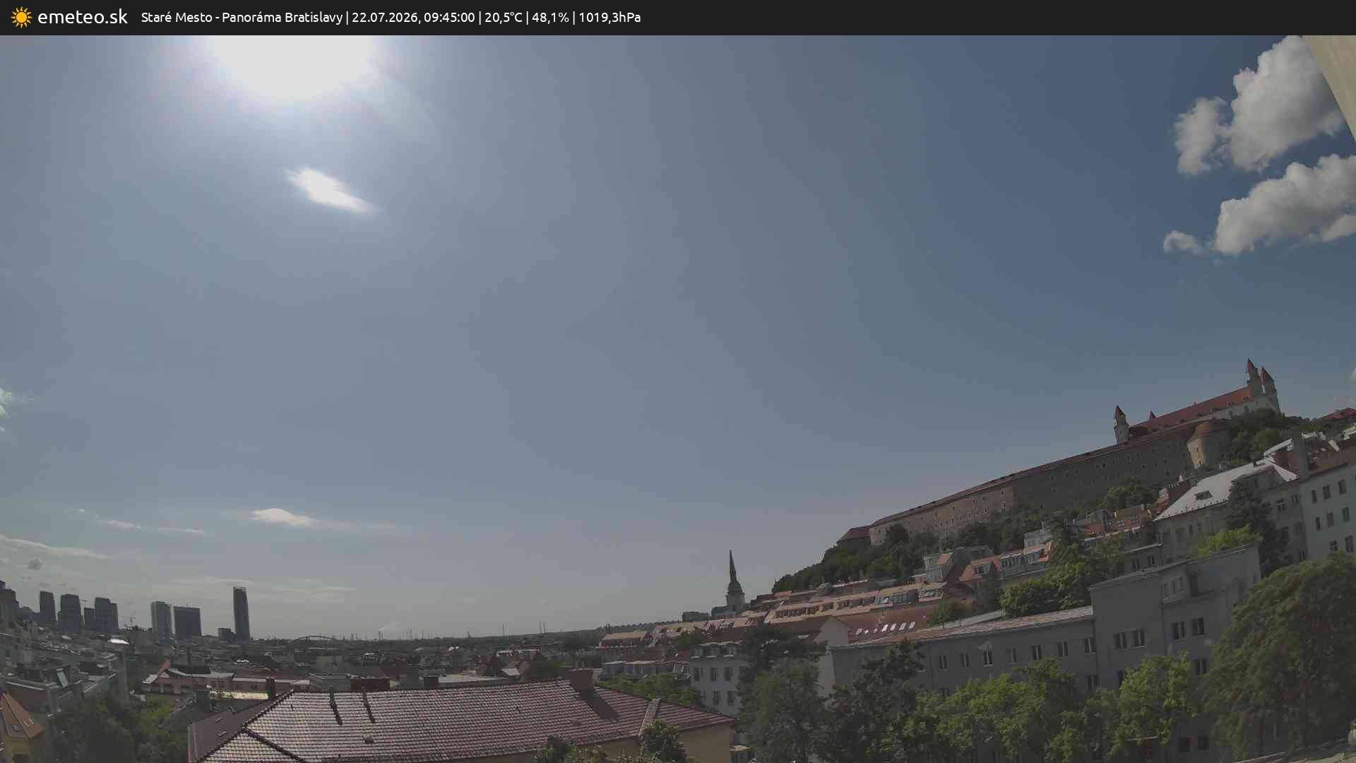 Panoráma Bratislavy