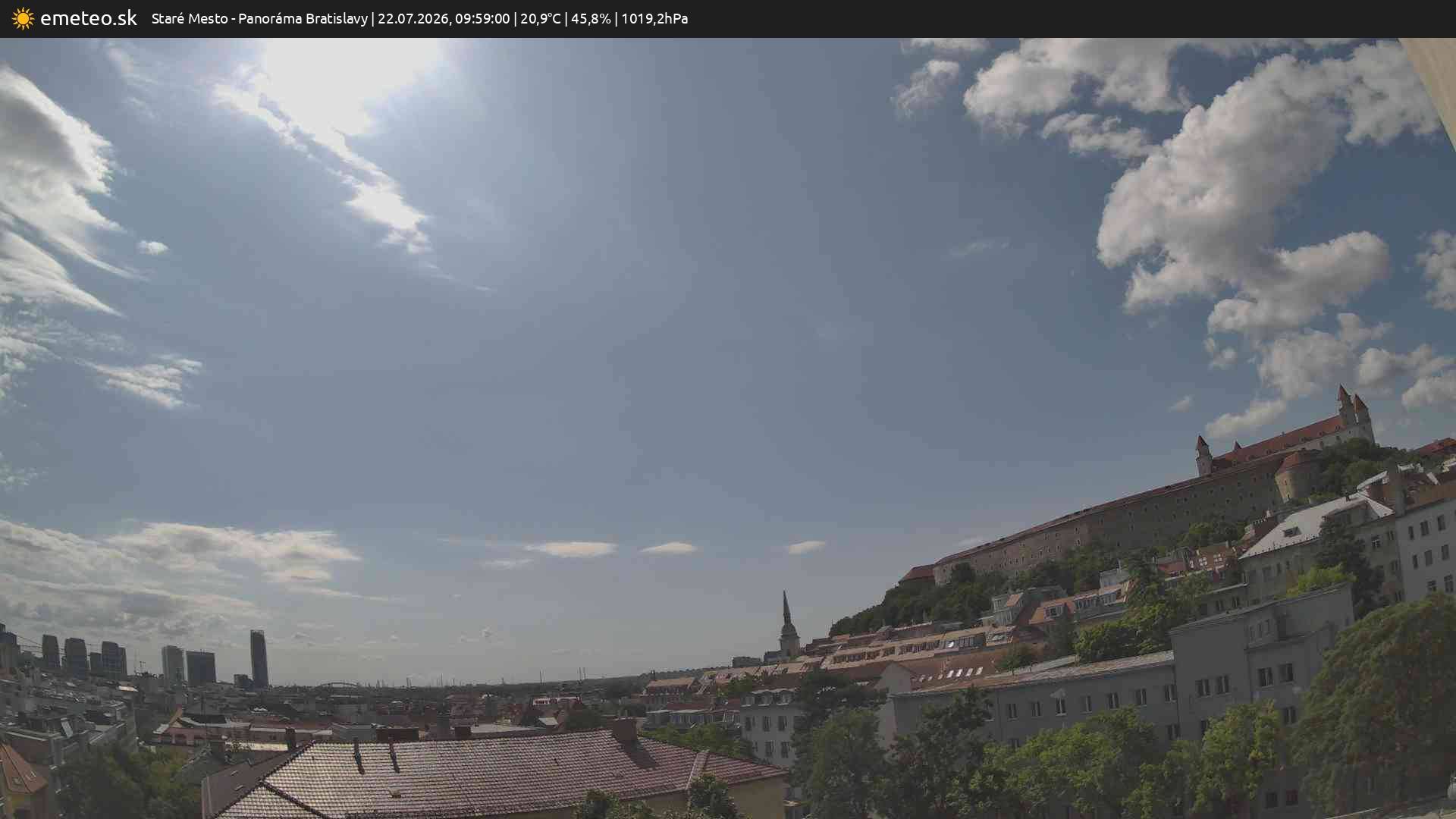Panoráma Bratislavy