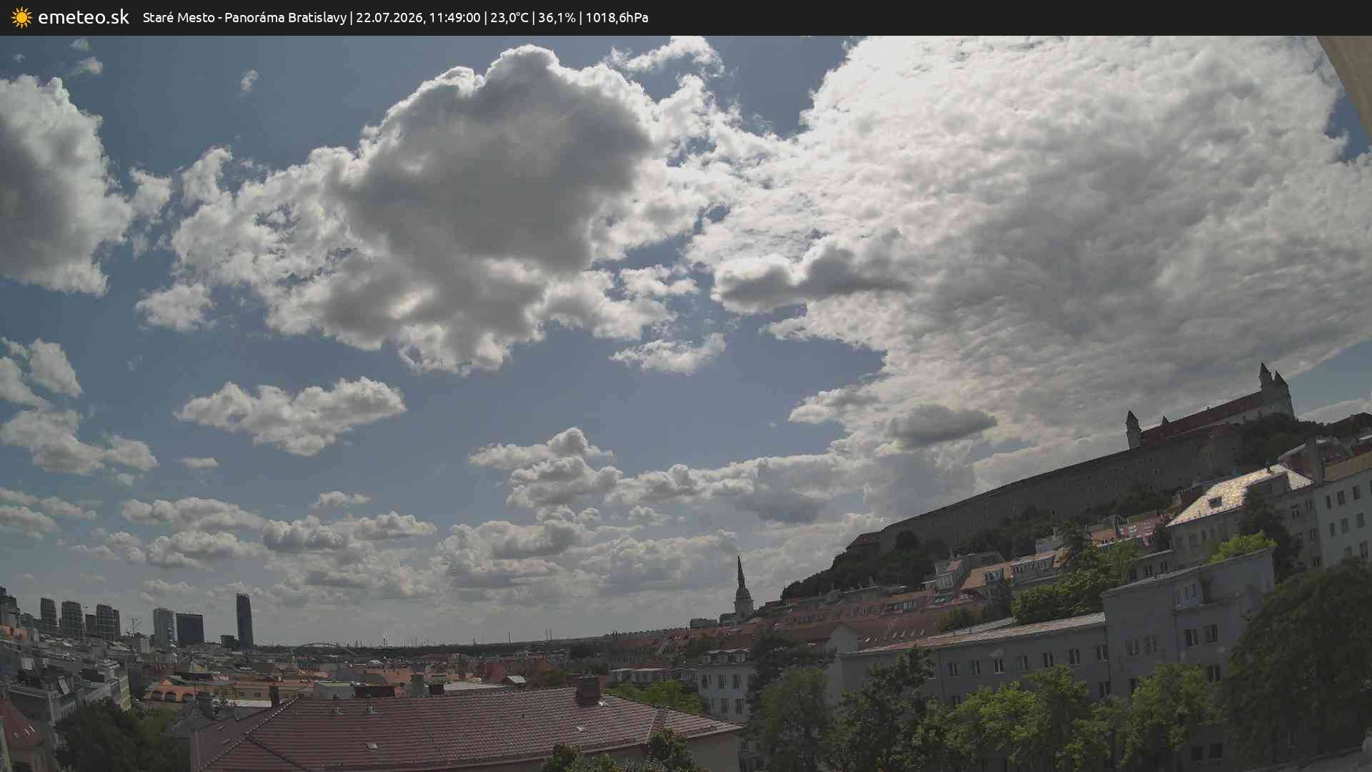 Panoráma Bratislavy
