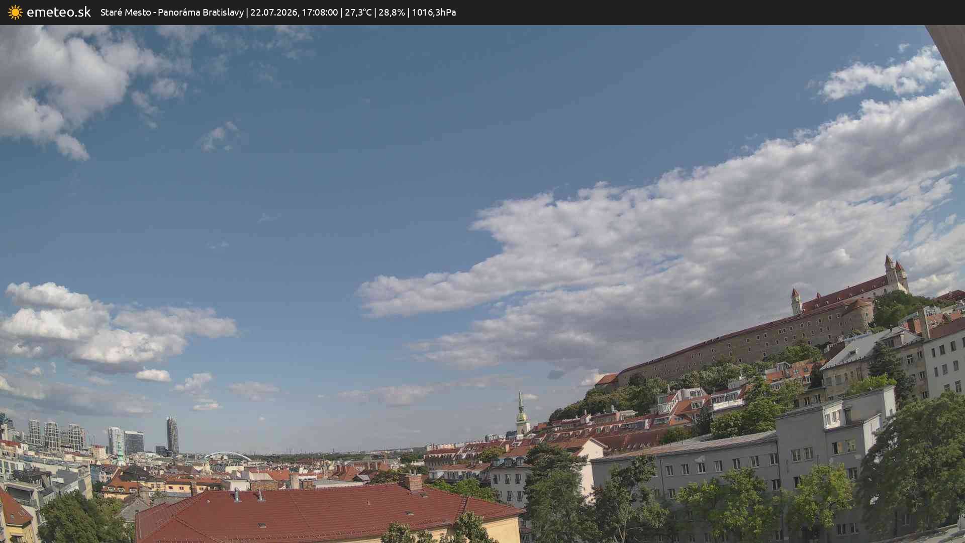Panoráma Bratislavy