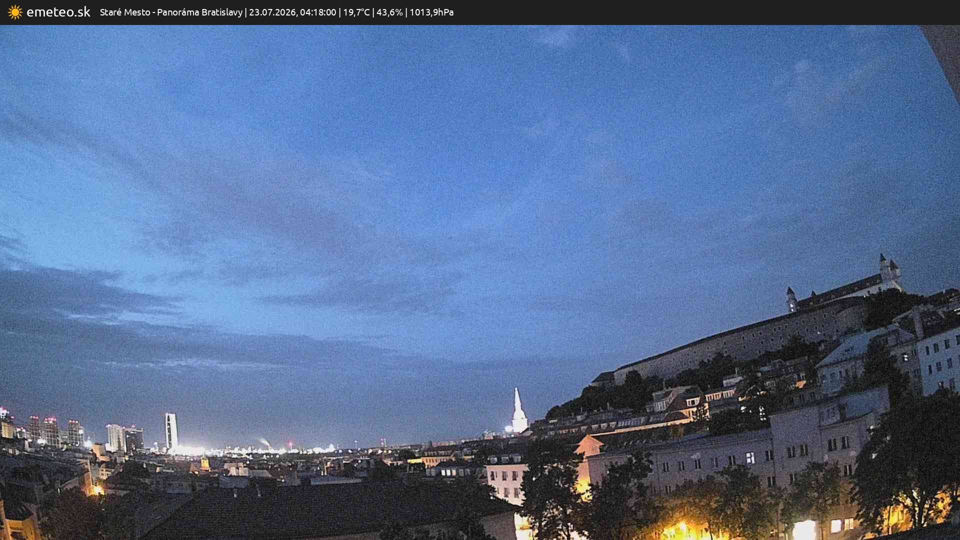 Panoráma Bratislavy