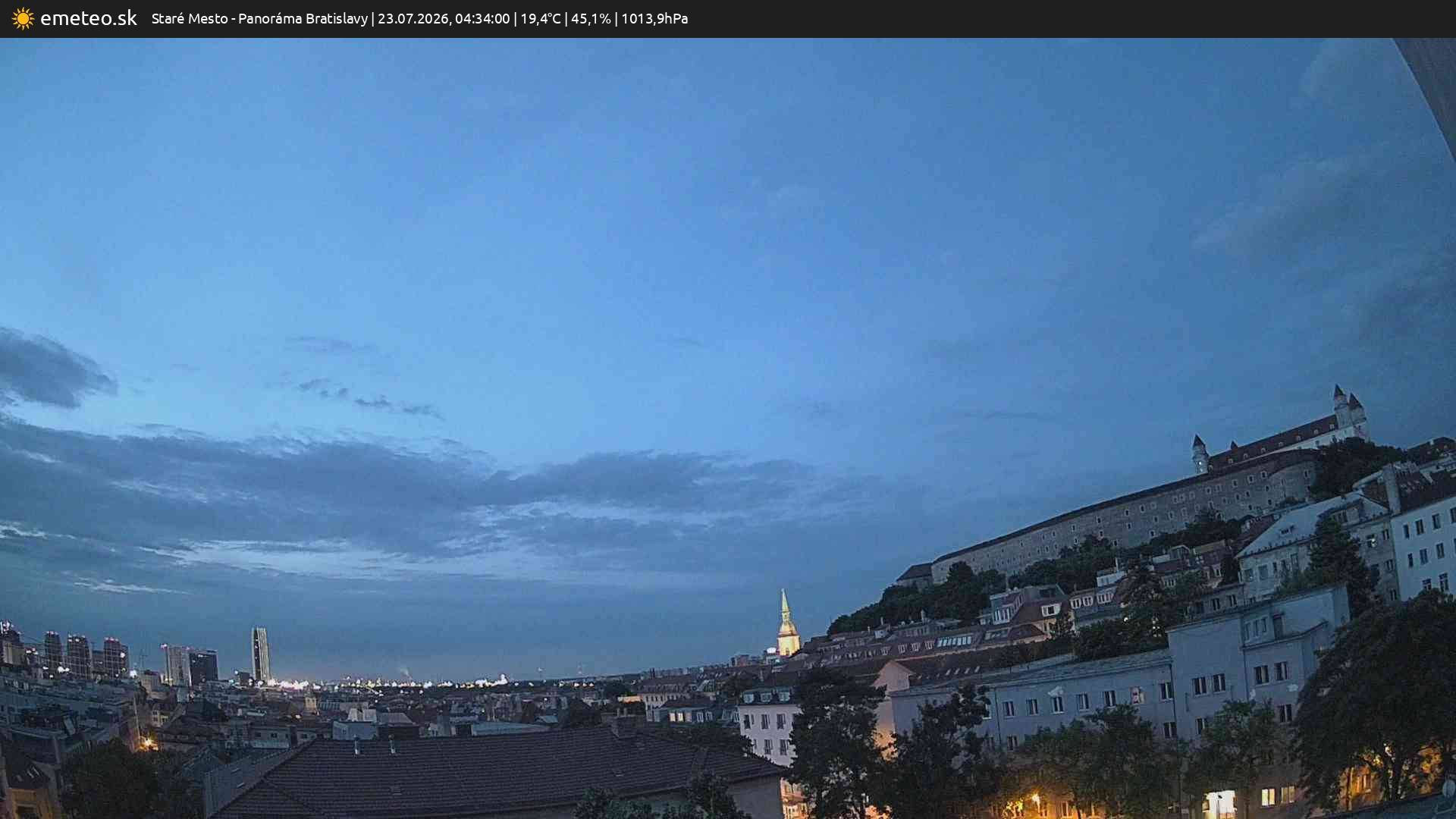 Panoráma Bratislavy