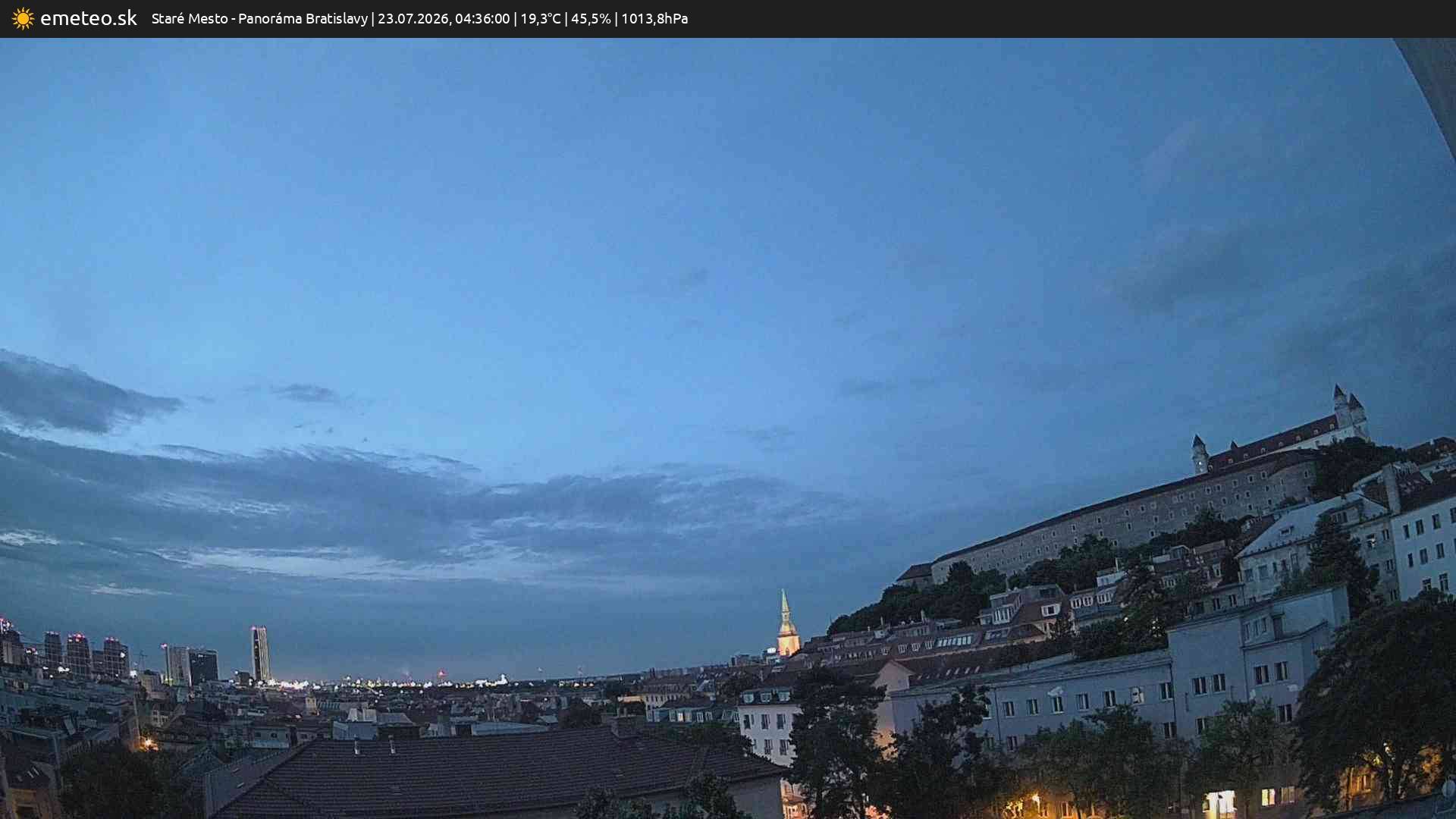 Panoráma Bratislavy