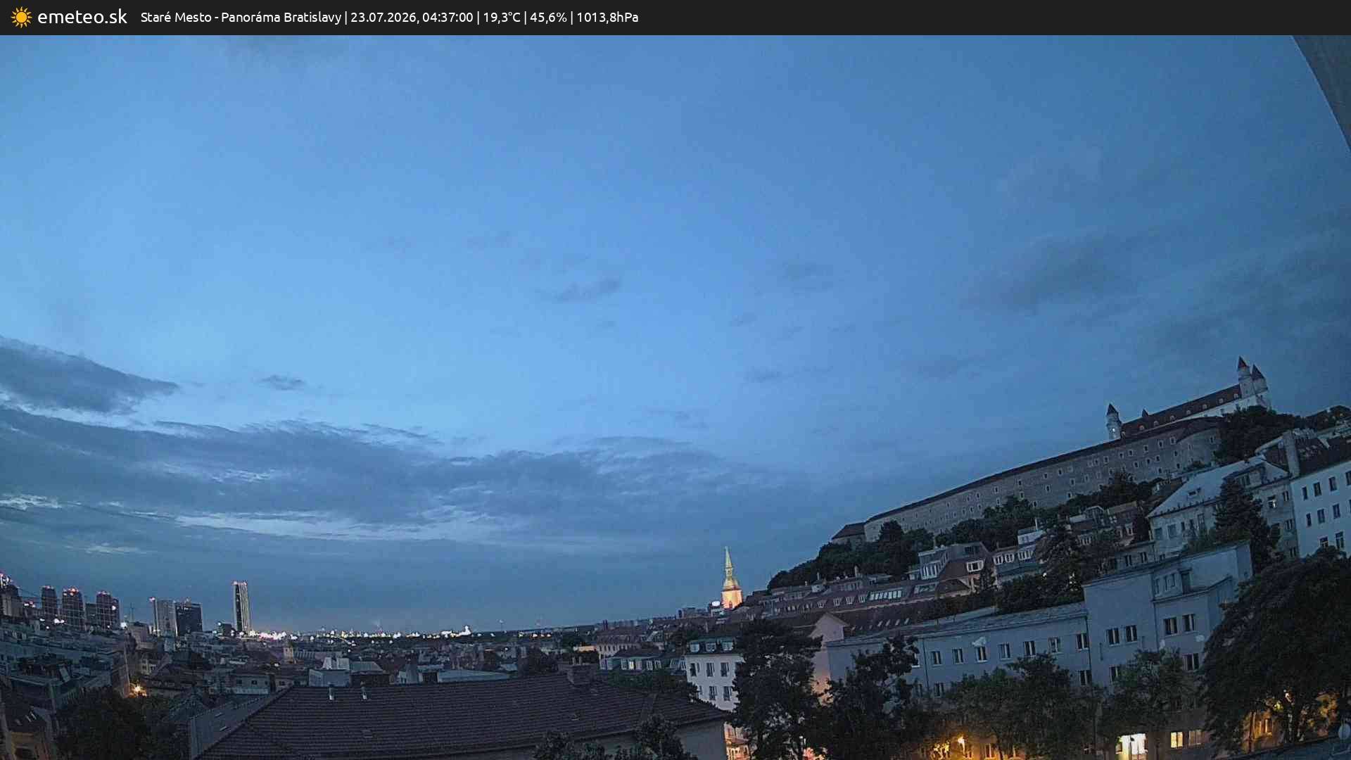 Panoráma Bratislavy