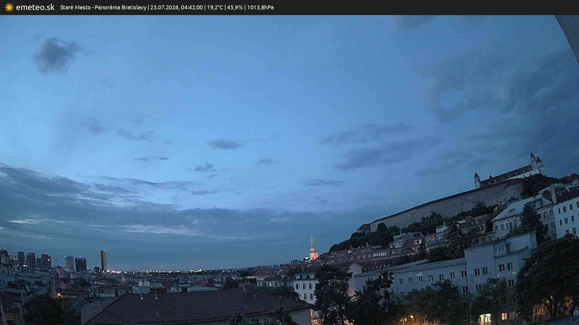 Panoráma Bratislavy