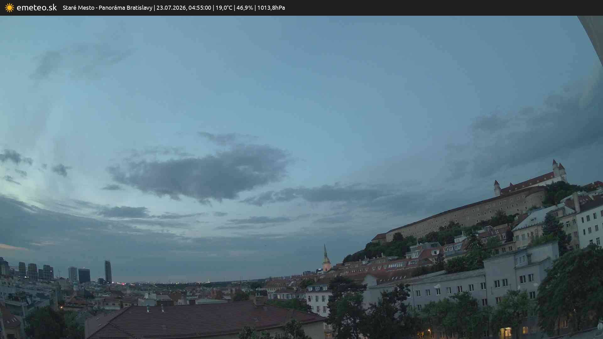 Panoráma Bratislavy