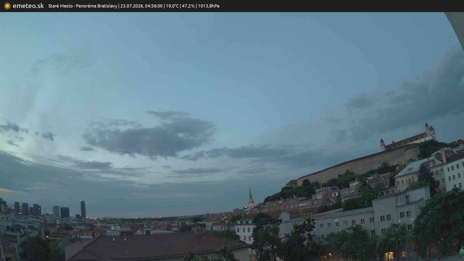 Panoráma Bratislavy