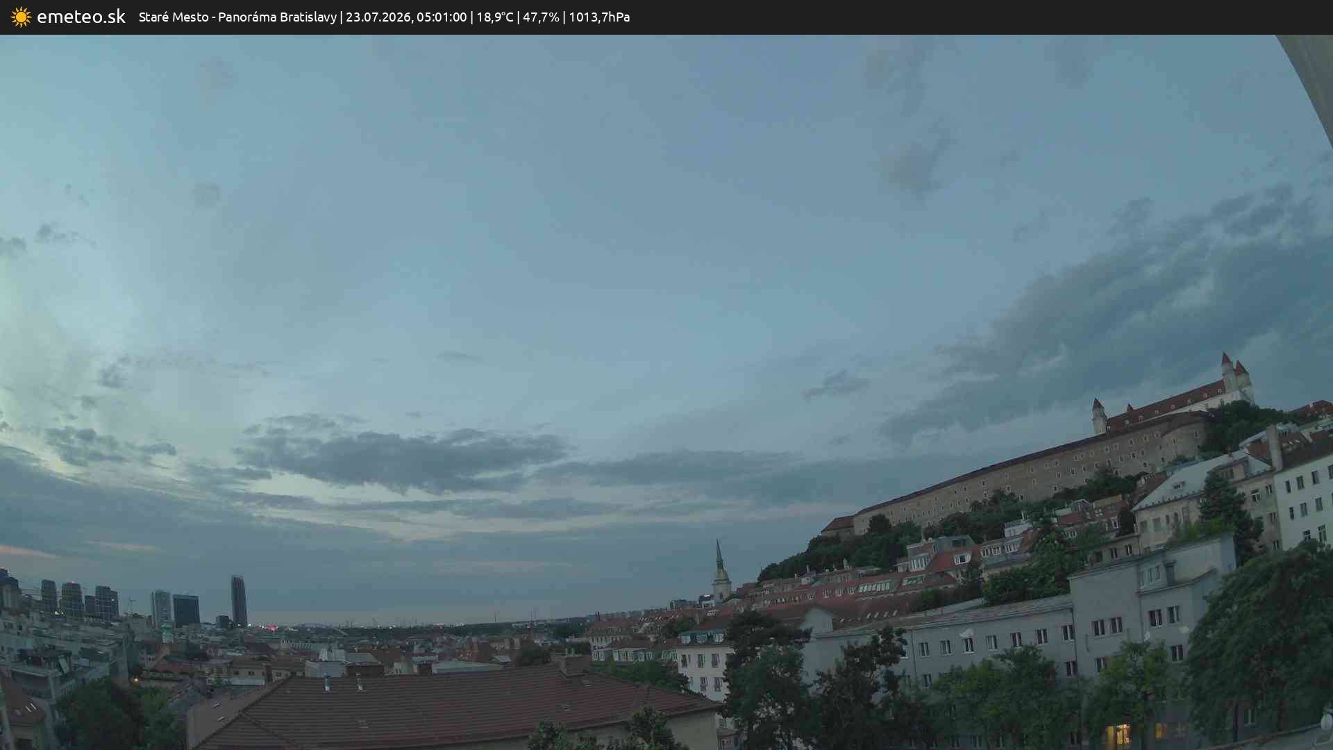 Panoráma Bratislavy