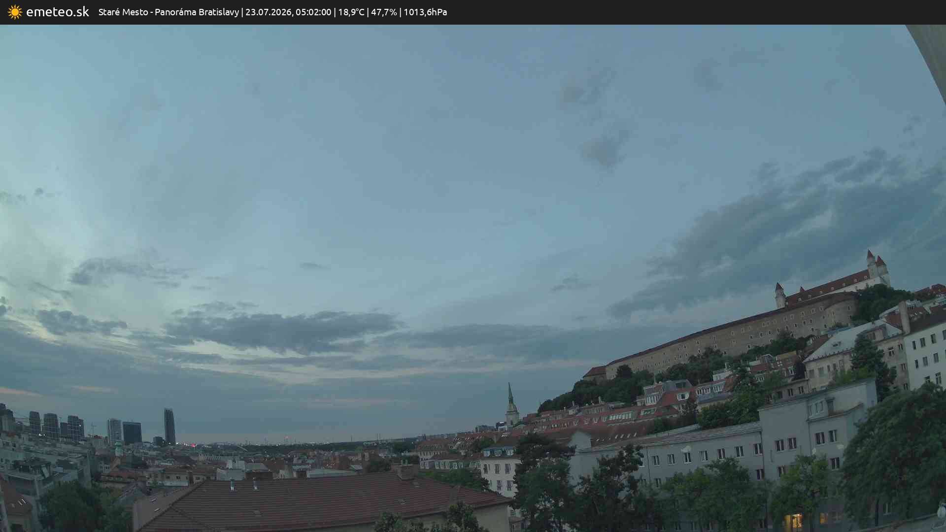 Panoráma Bratislavy
