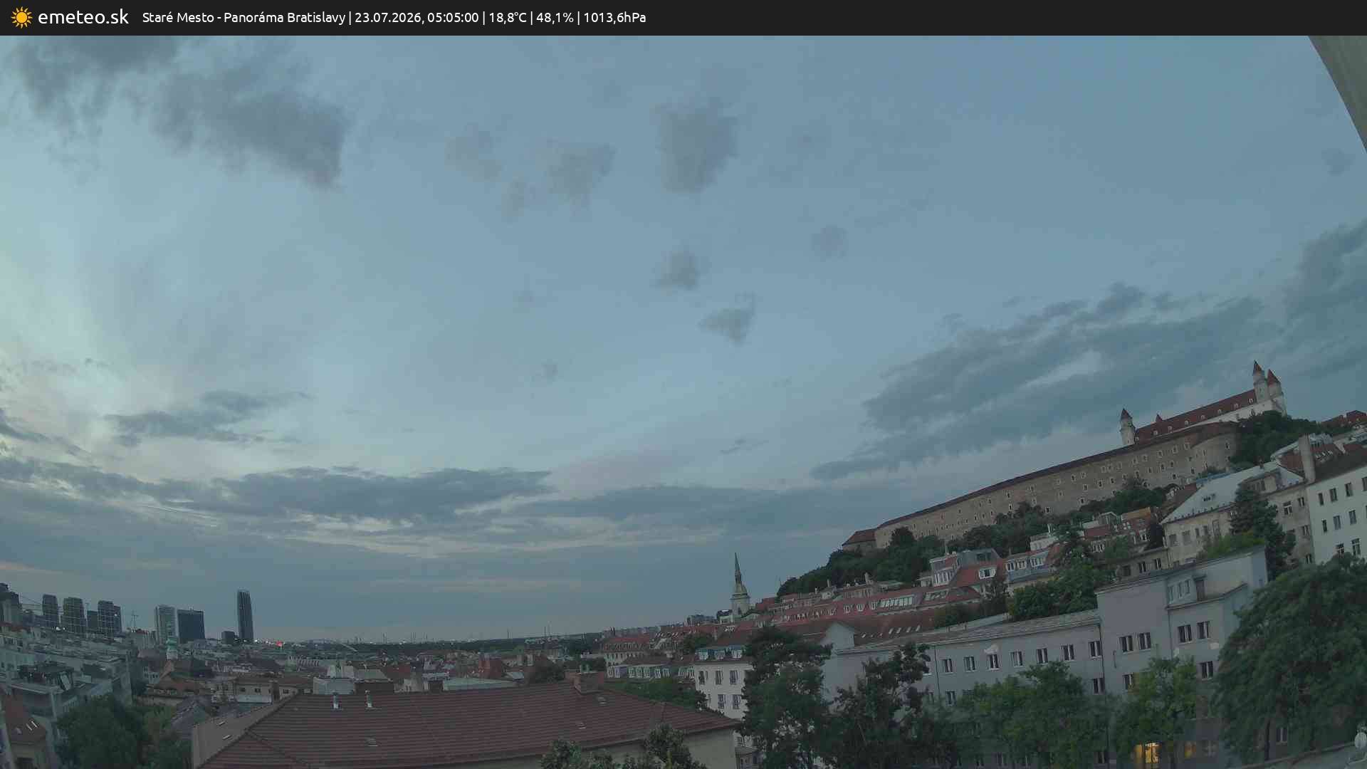 Panoráma Bratislavy