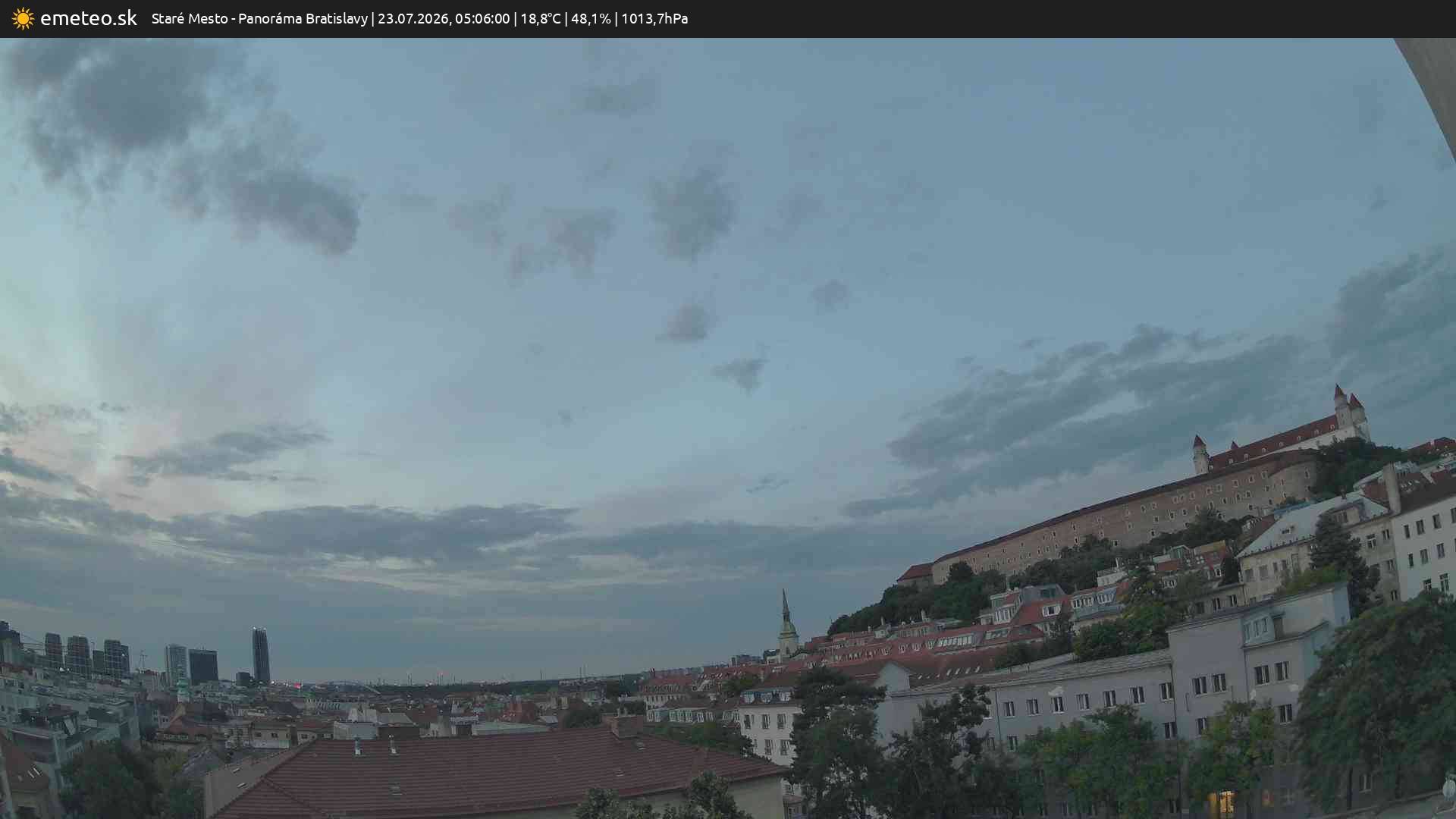 Panoráma Bratislavy