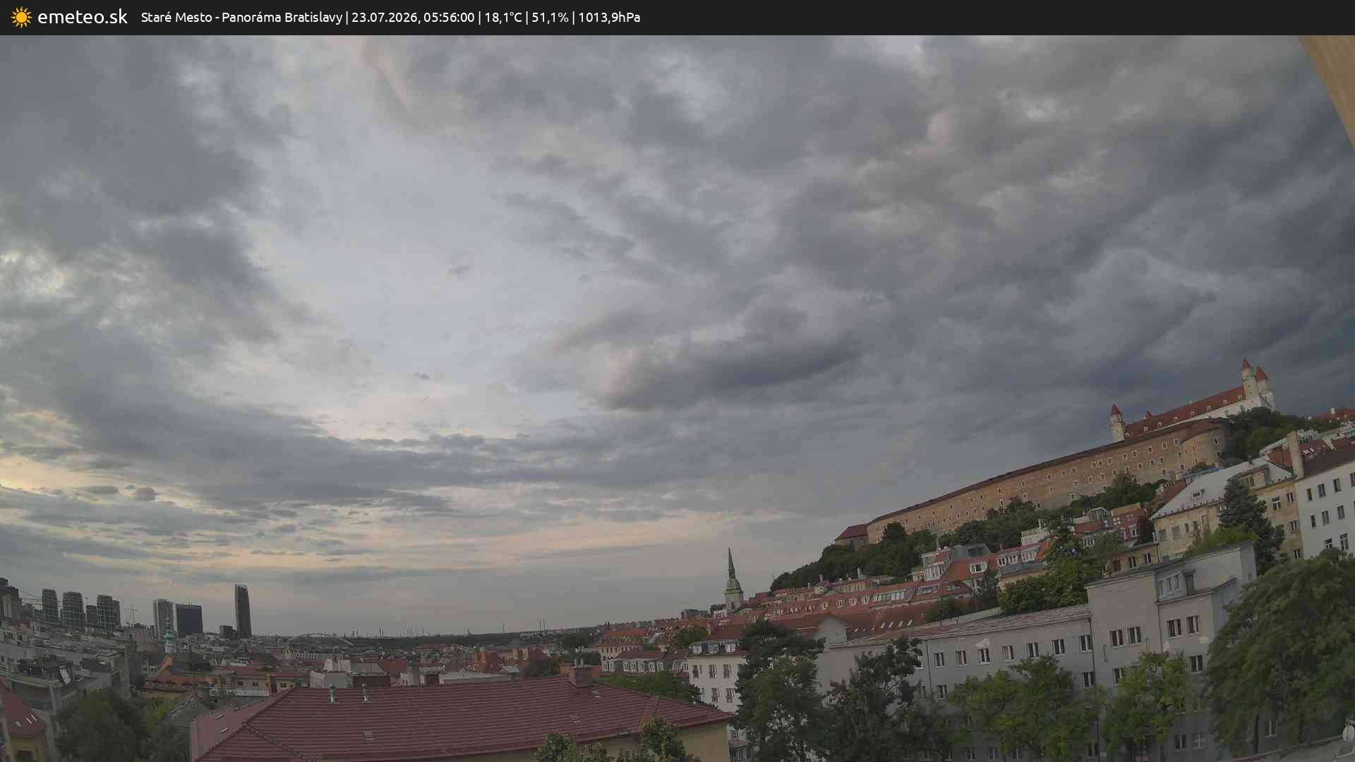 Panoráma Bratislavy
