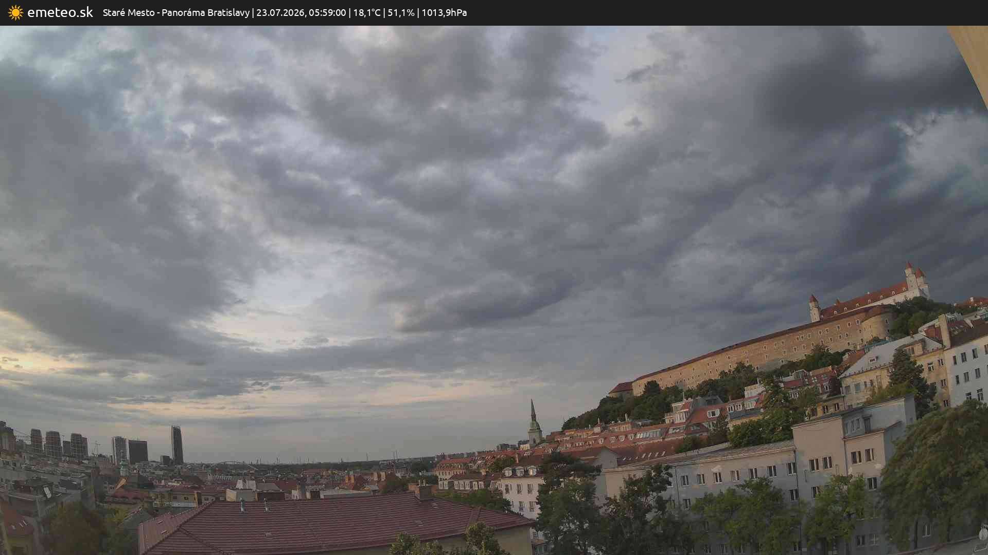 Panoráma Bratislavy