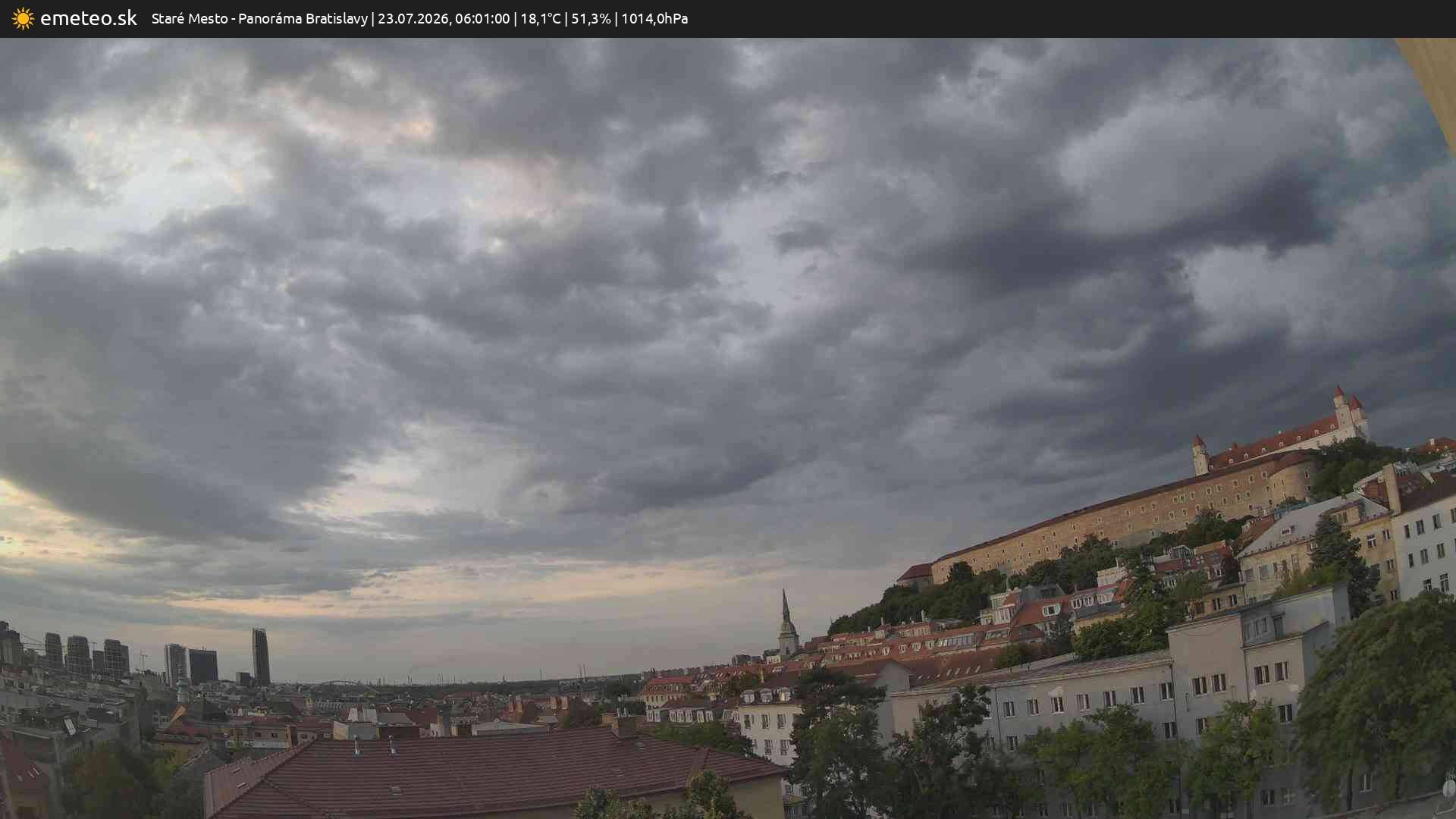 Panoráma Bratislavy