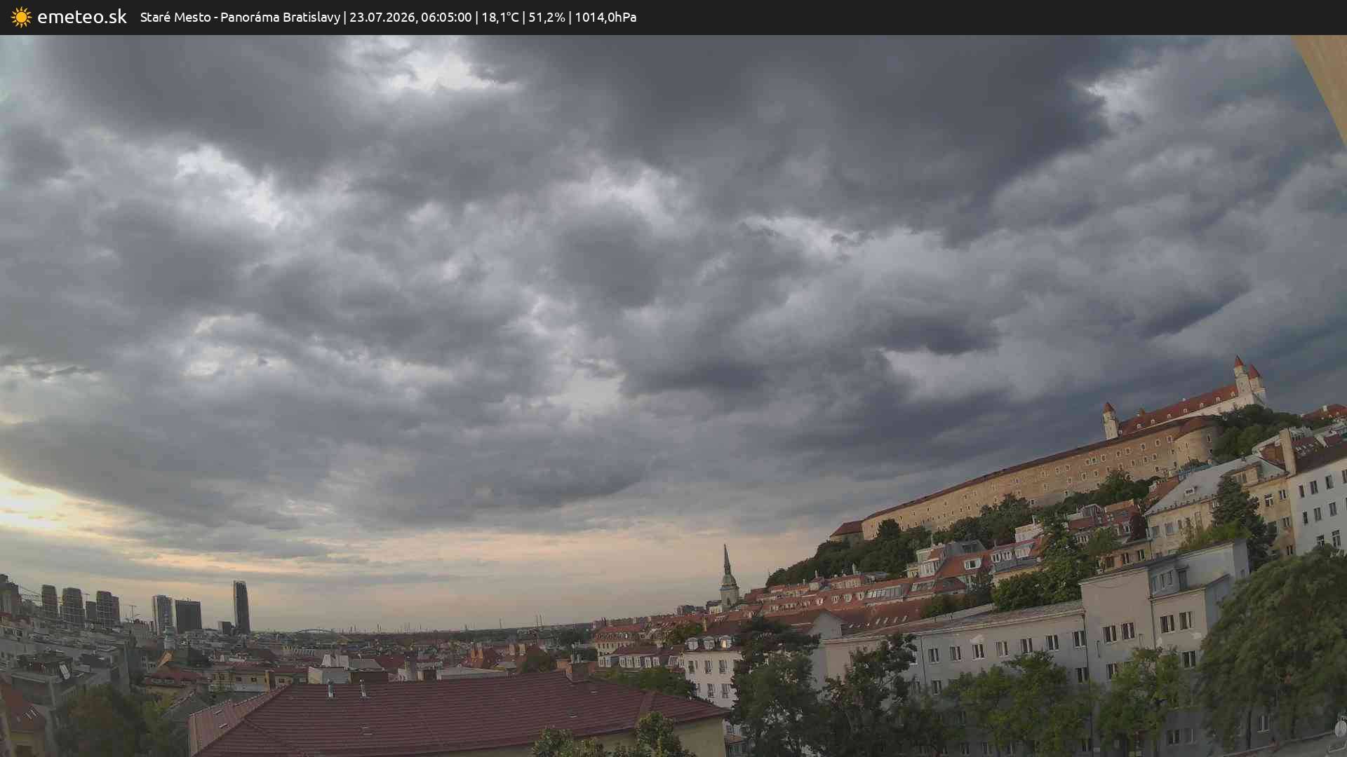 Panoráma Bratislavy