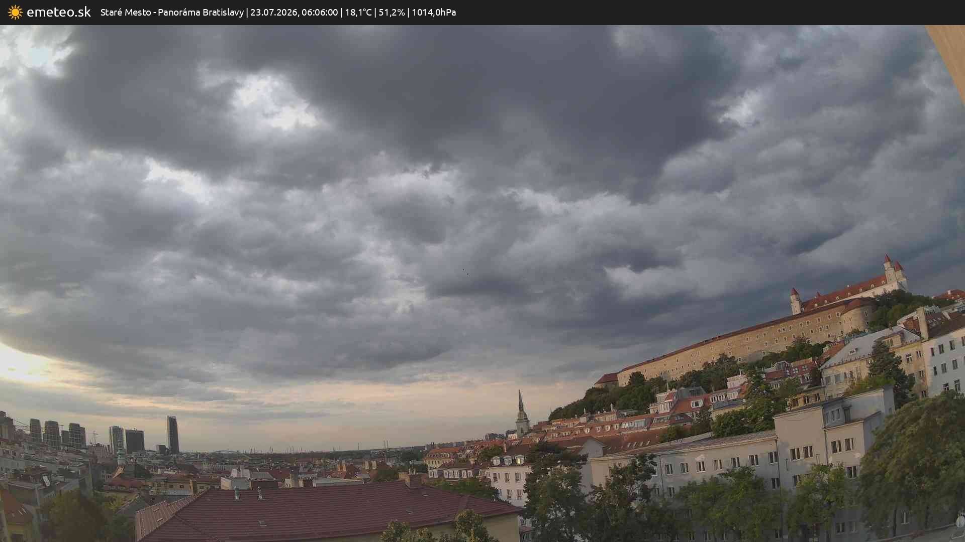 Panoráma Bratislavy