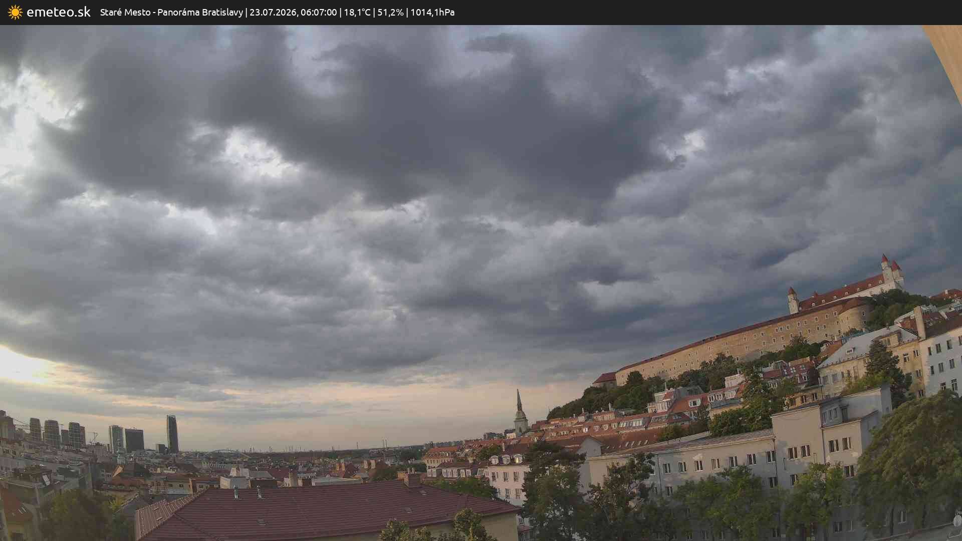 Panoráma Bratislavy