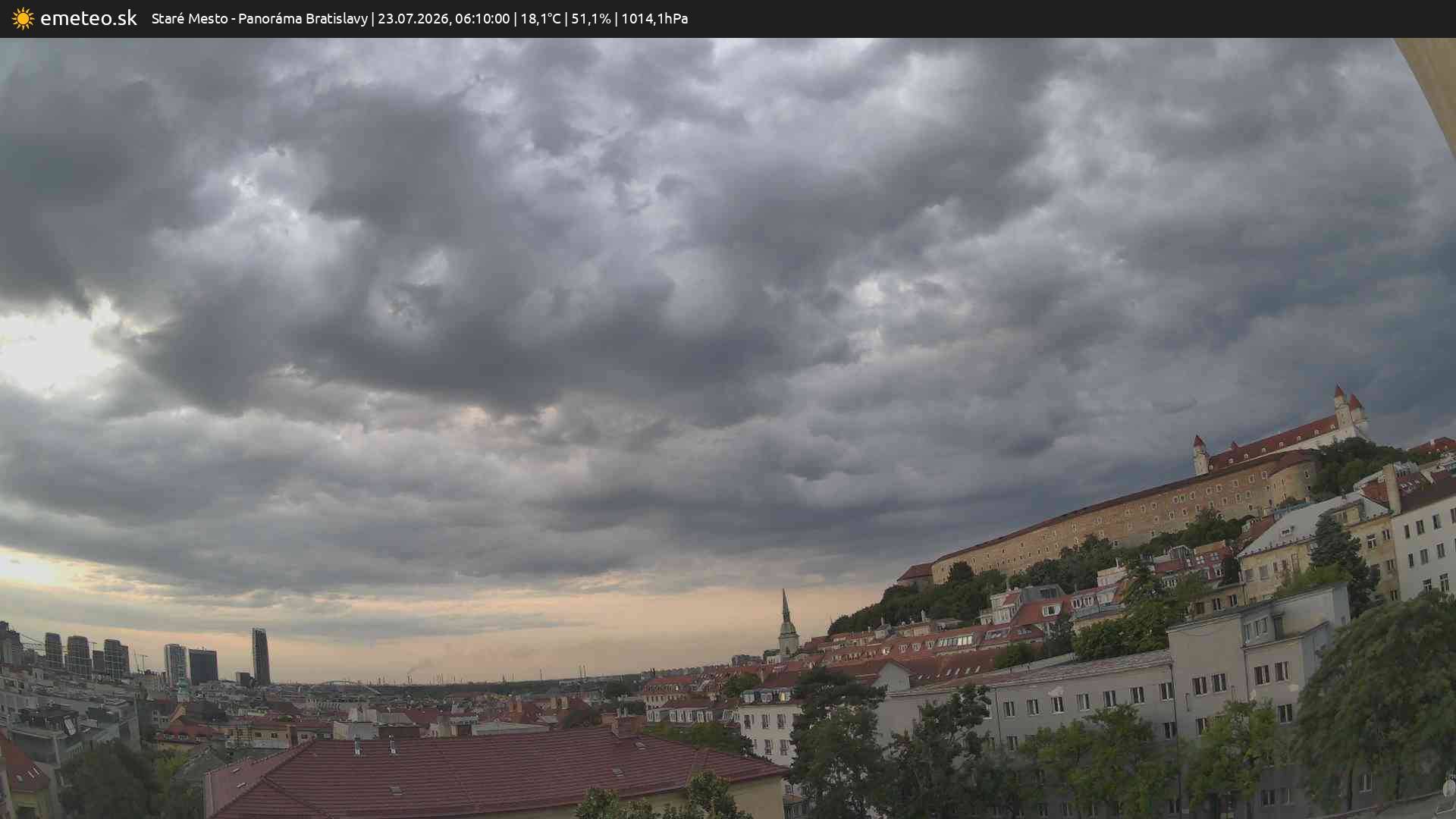Panoráma Bratislavy
